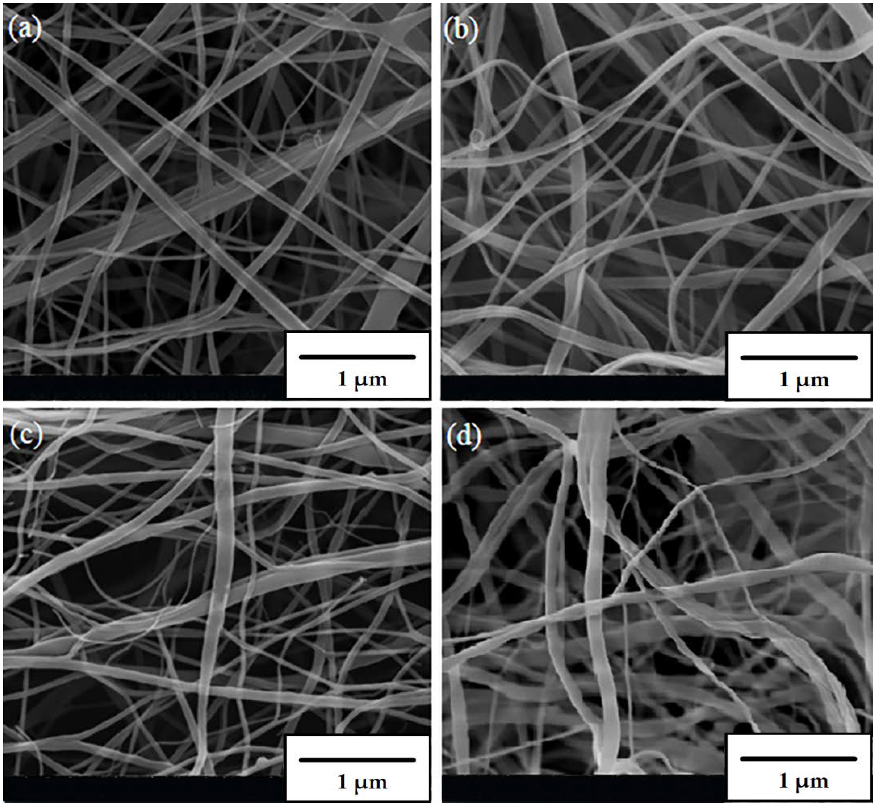 Textiles 01 00011 g001