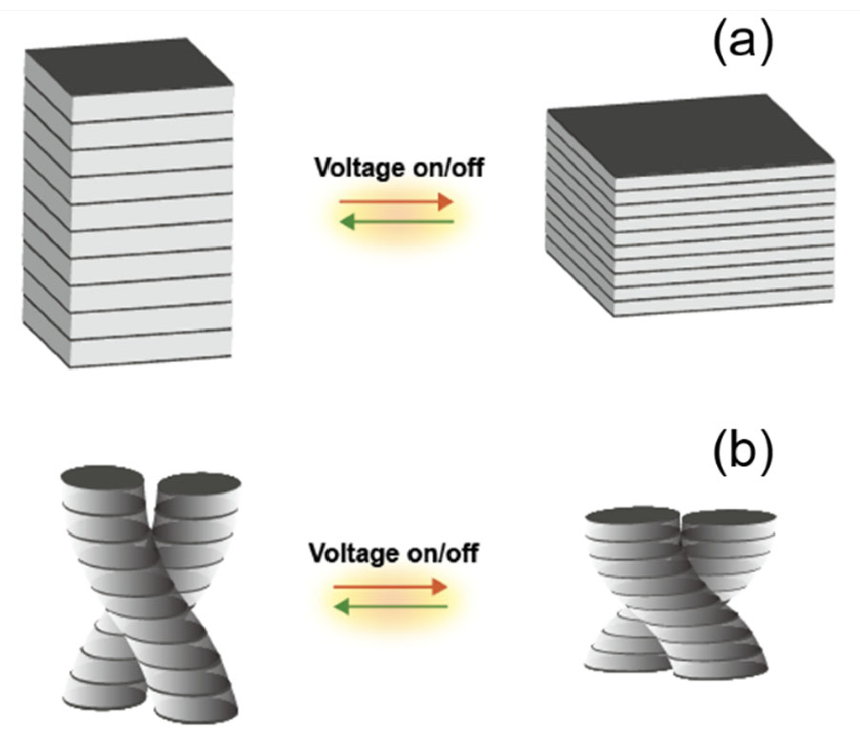Textiles 01 00015 g008 Textiles 01 00015 g008
