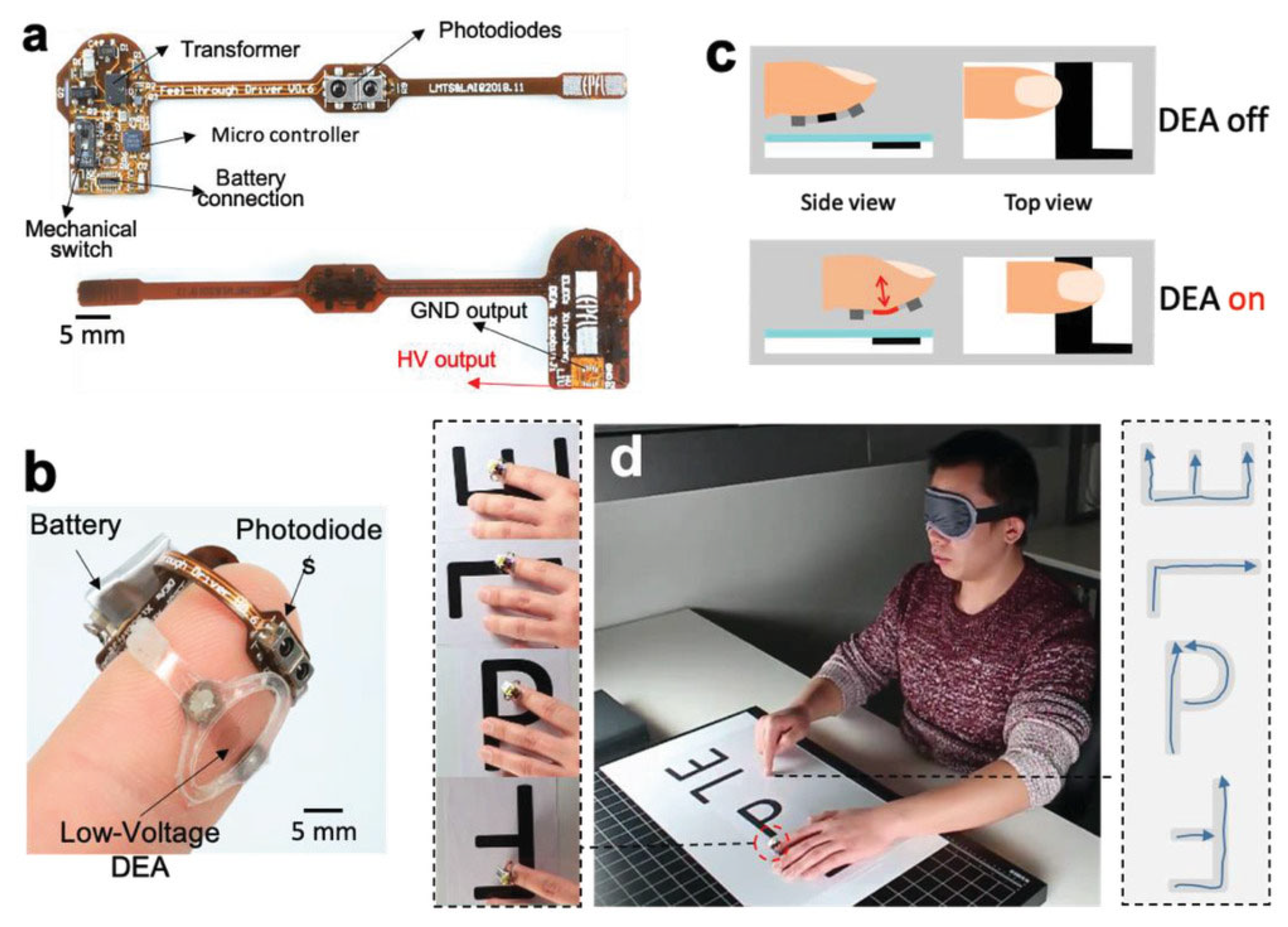 Textiles 01 00015 g012 Textiles 01 00015 g012