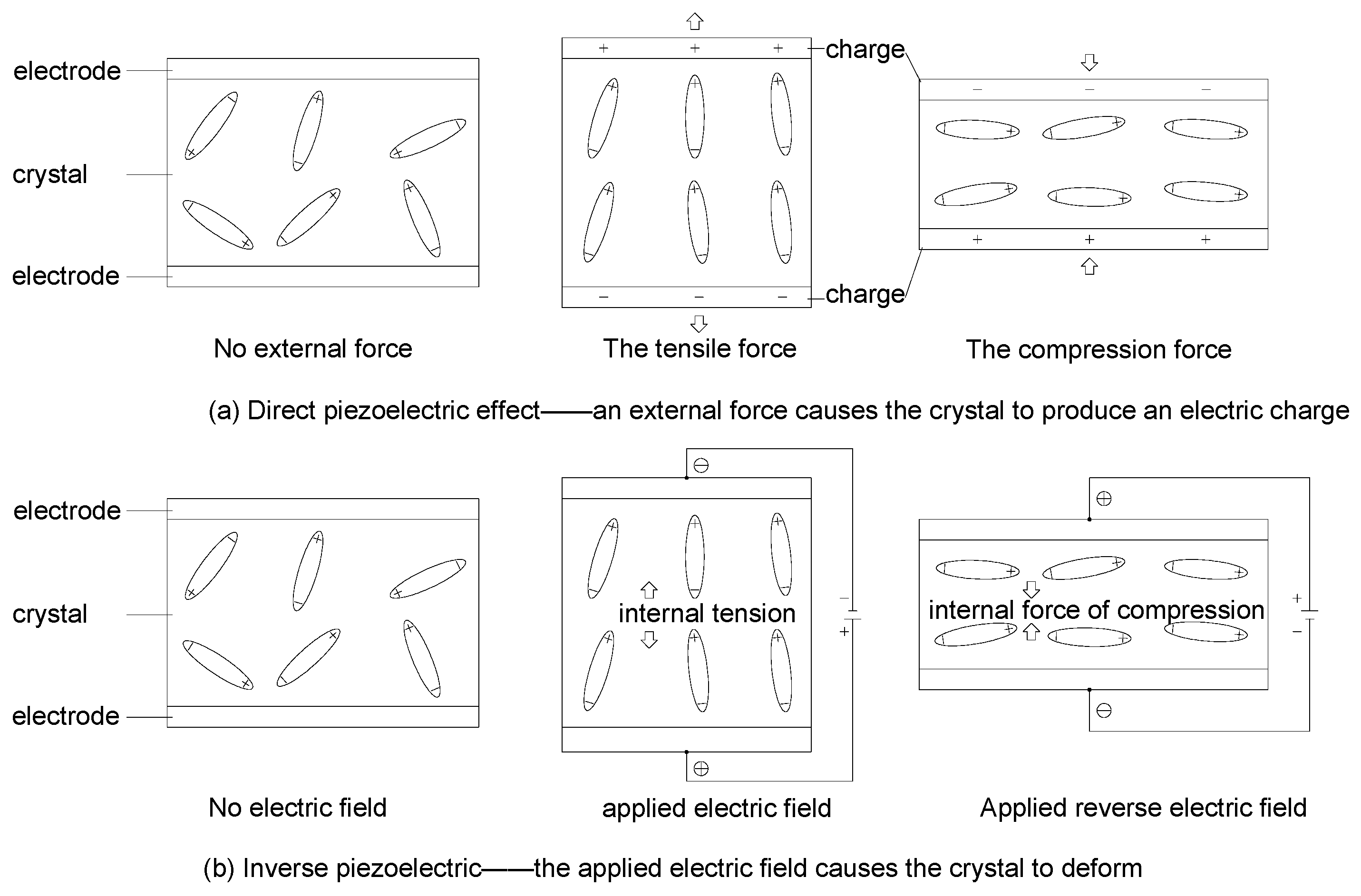 Textiles 01 00015 g017 Textiles 01 00015 g017