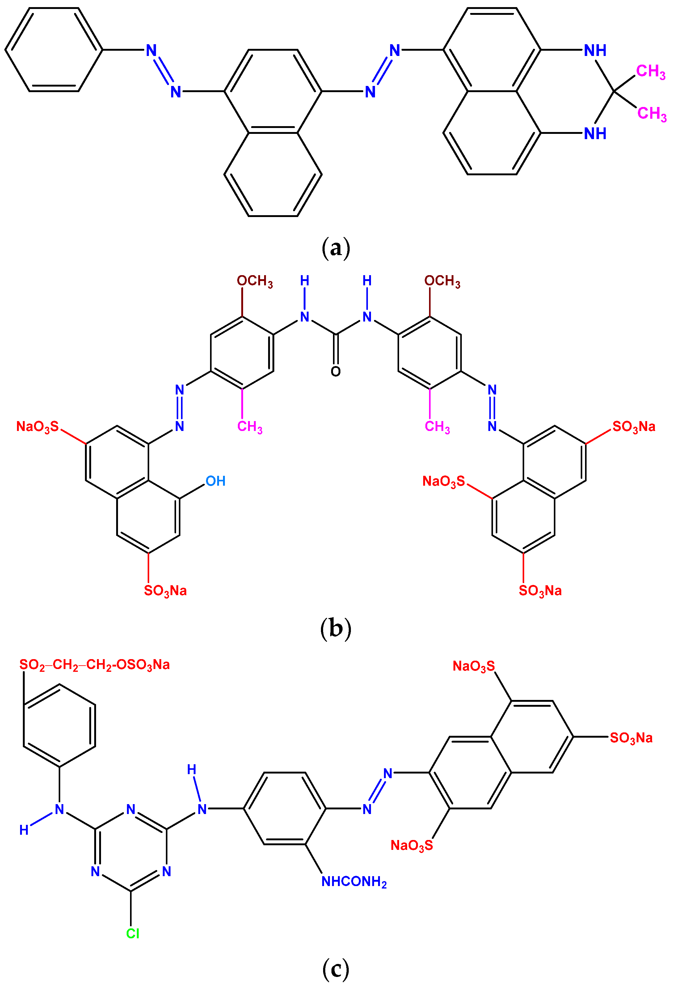 Textiles 01 00018 g001