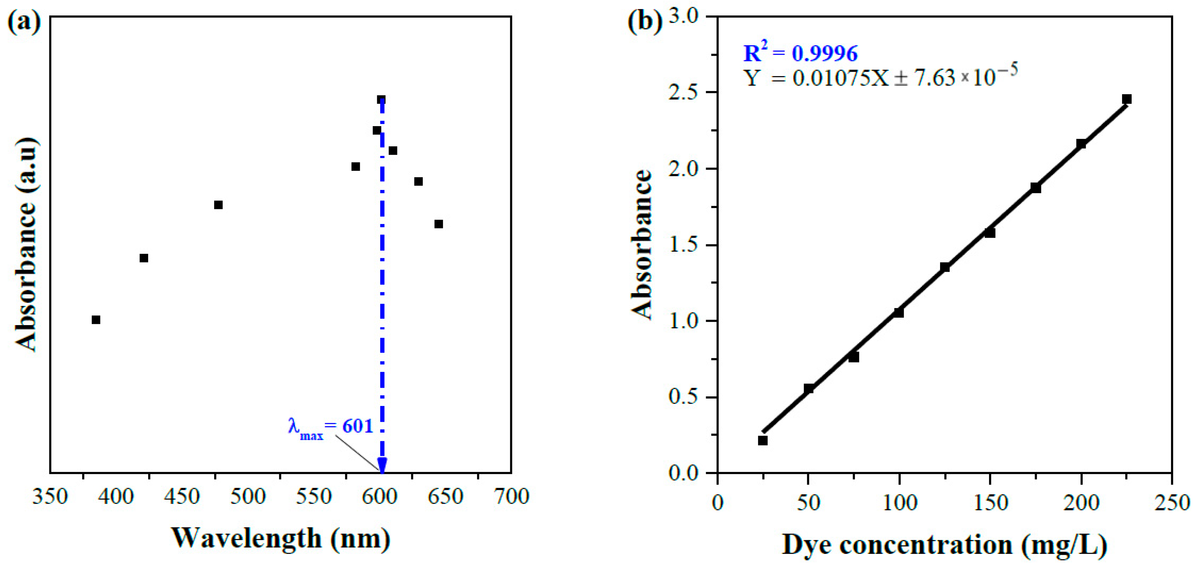 Textiles 01 00018 g002