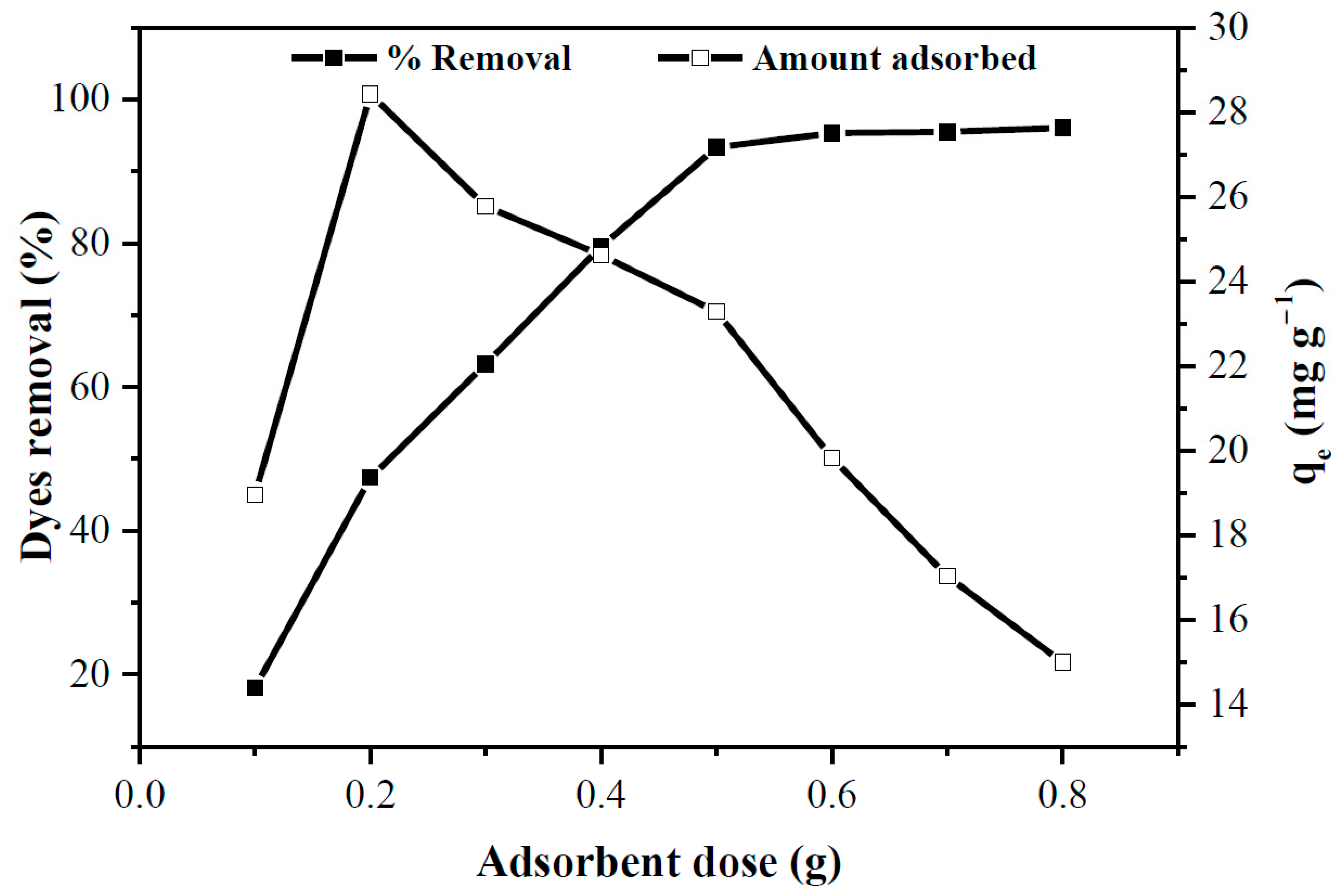 Textiles 01 00018 g005