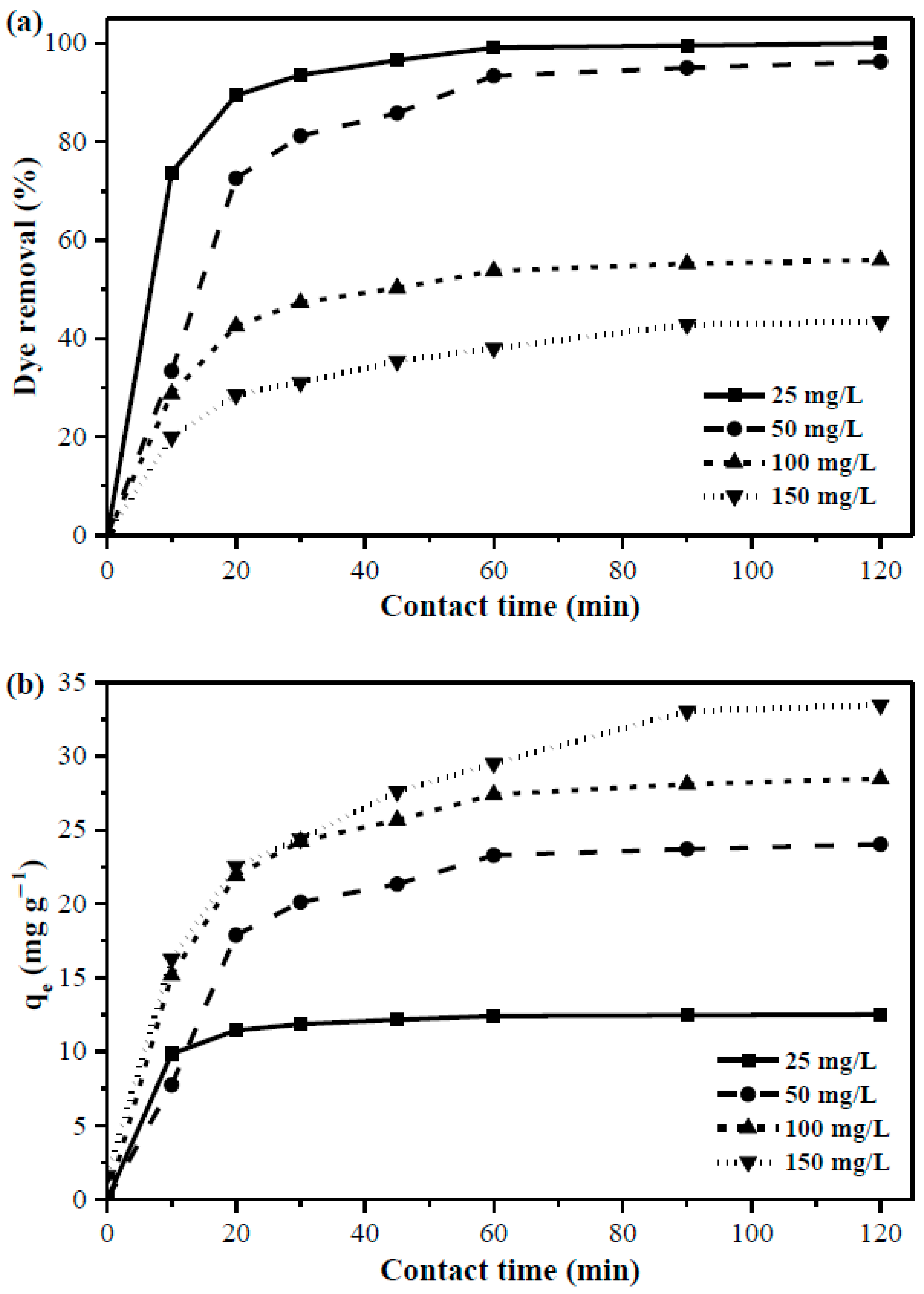Textiles 01 00018 g006