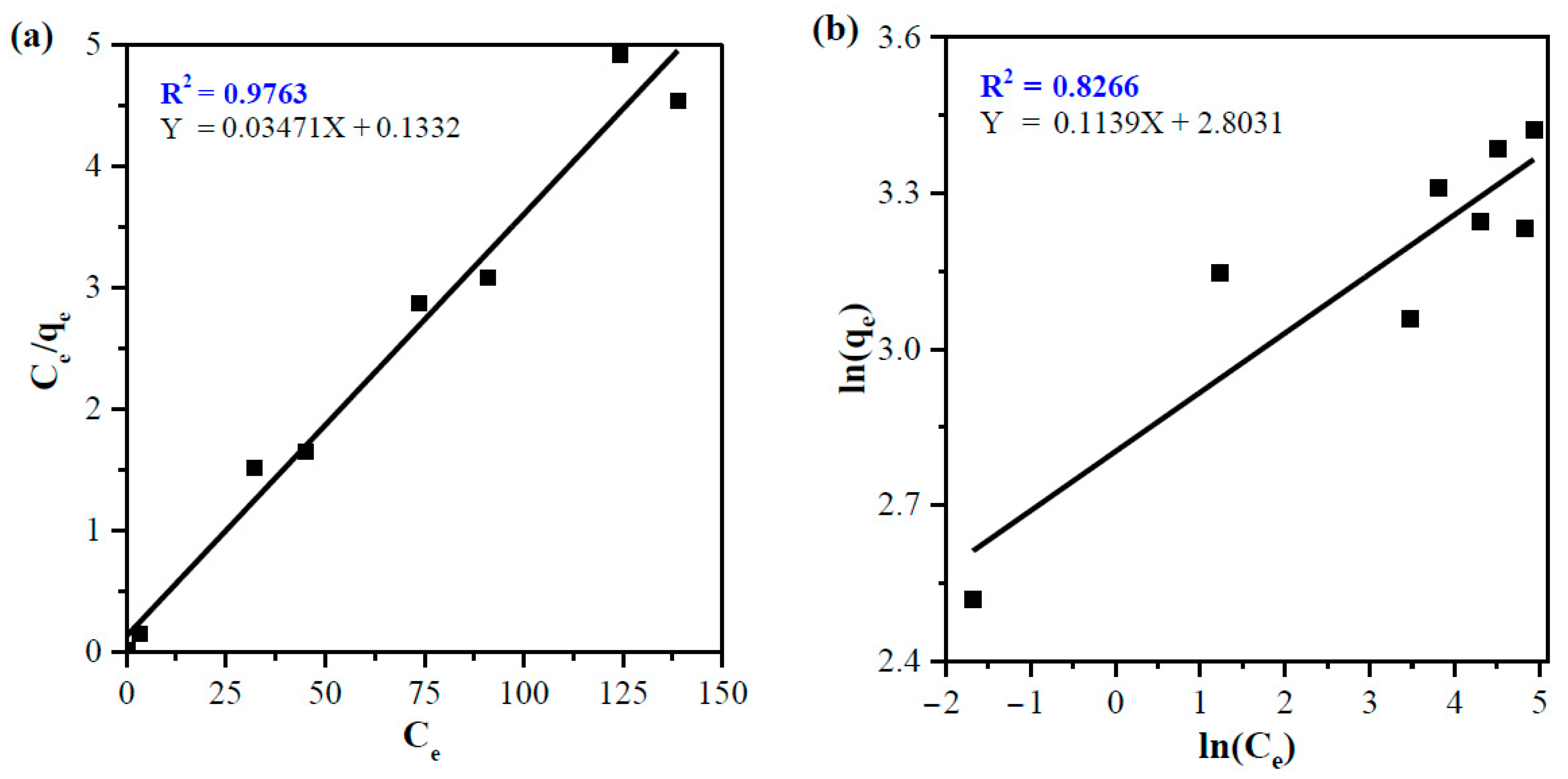 Textiles 01 00018 g007