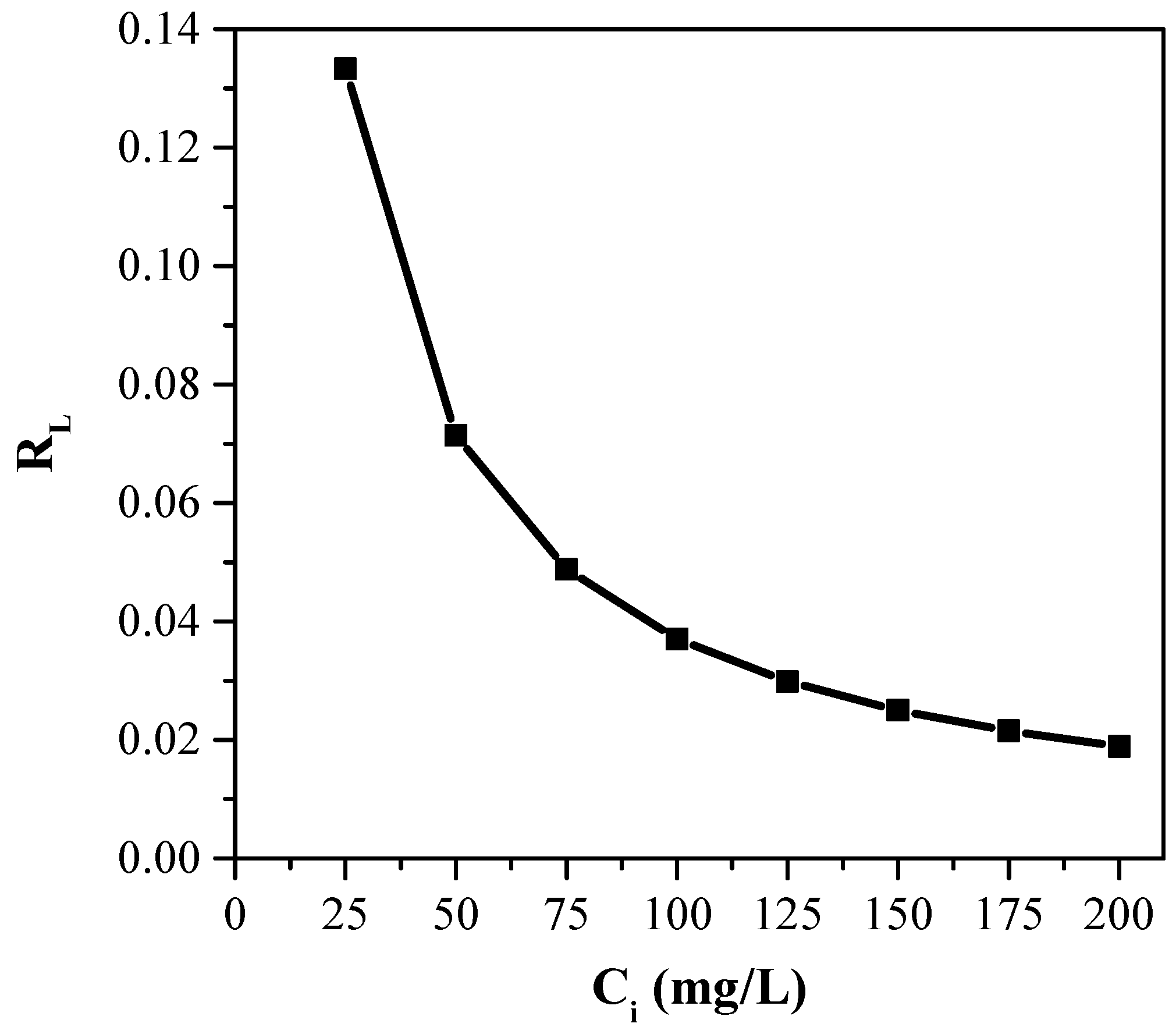 Textiles 01 00018 g008