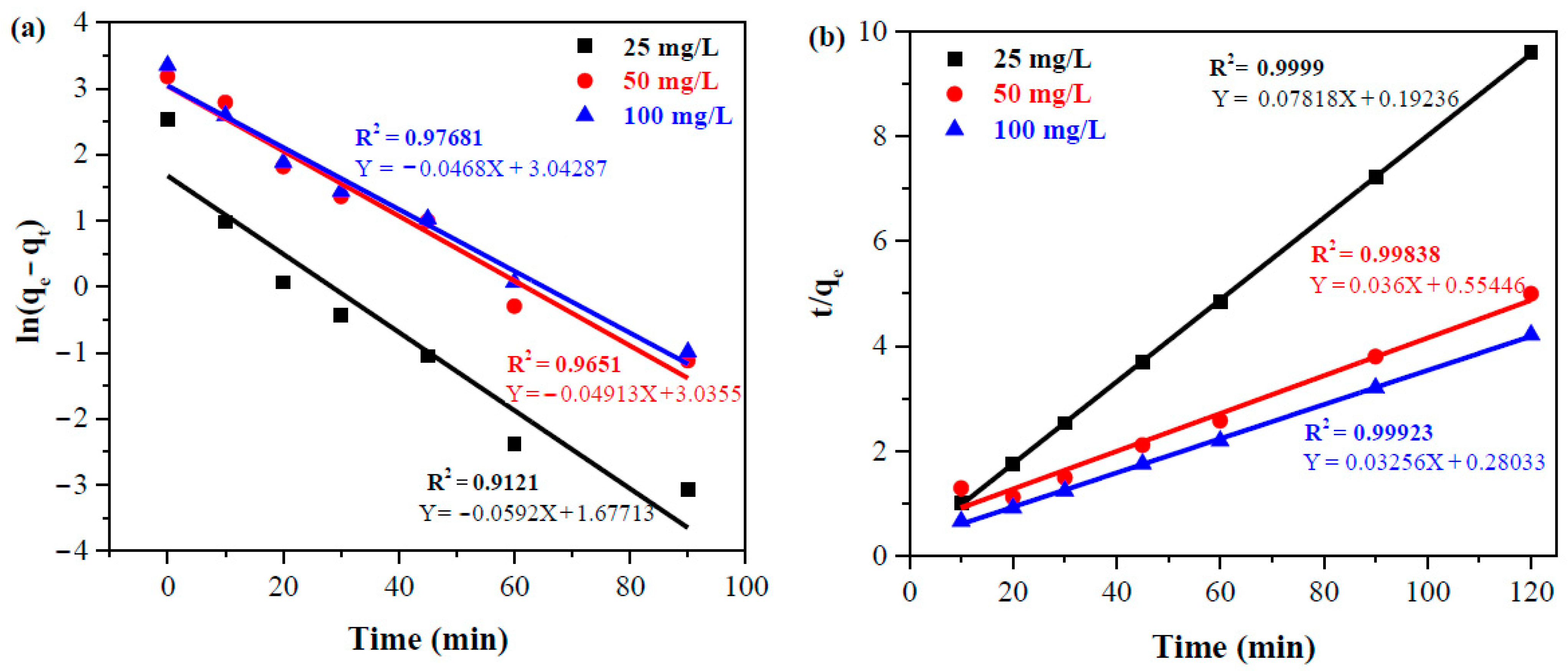 Textiles 01 00018 g009