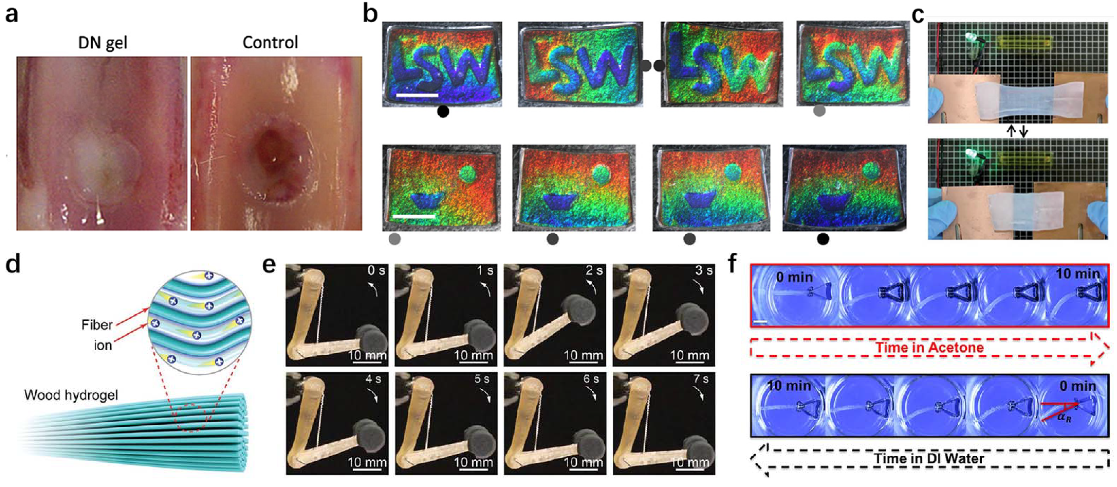Textiles 01 00027 g015