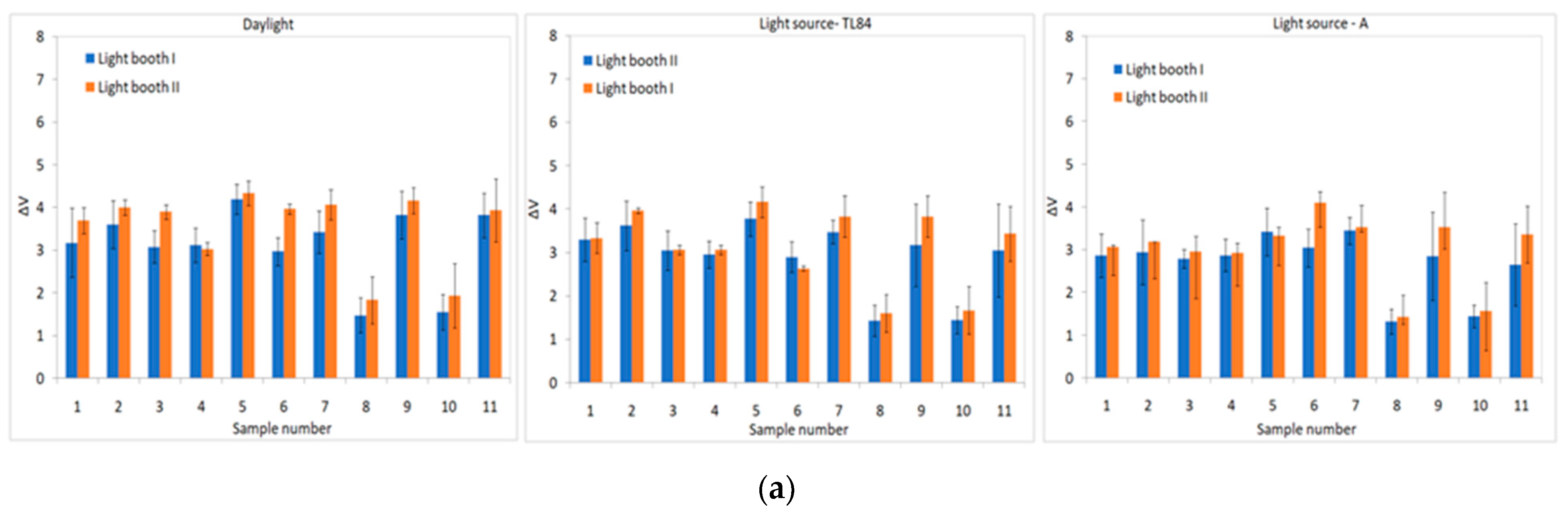Textiles 01 00030 g007a
