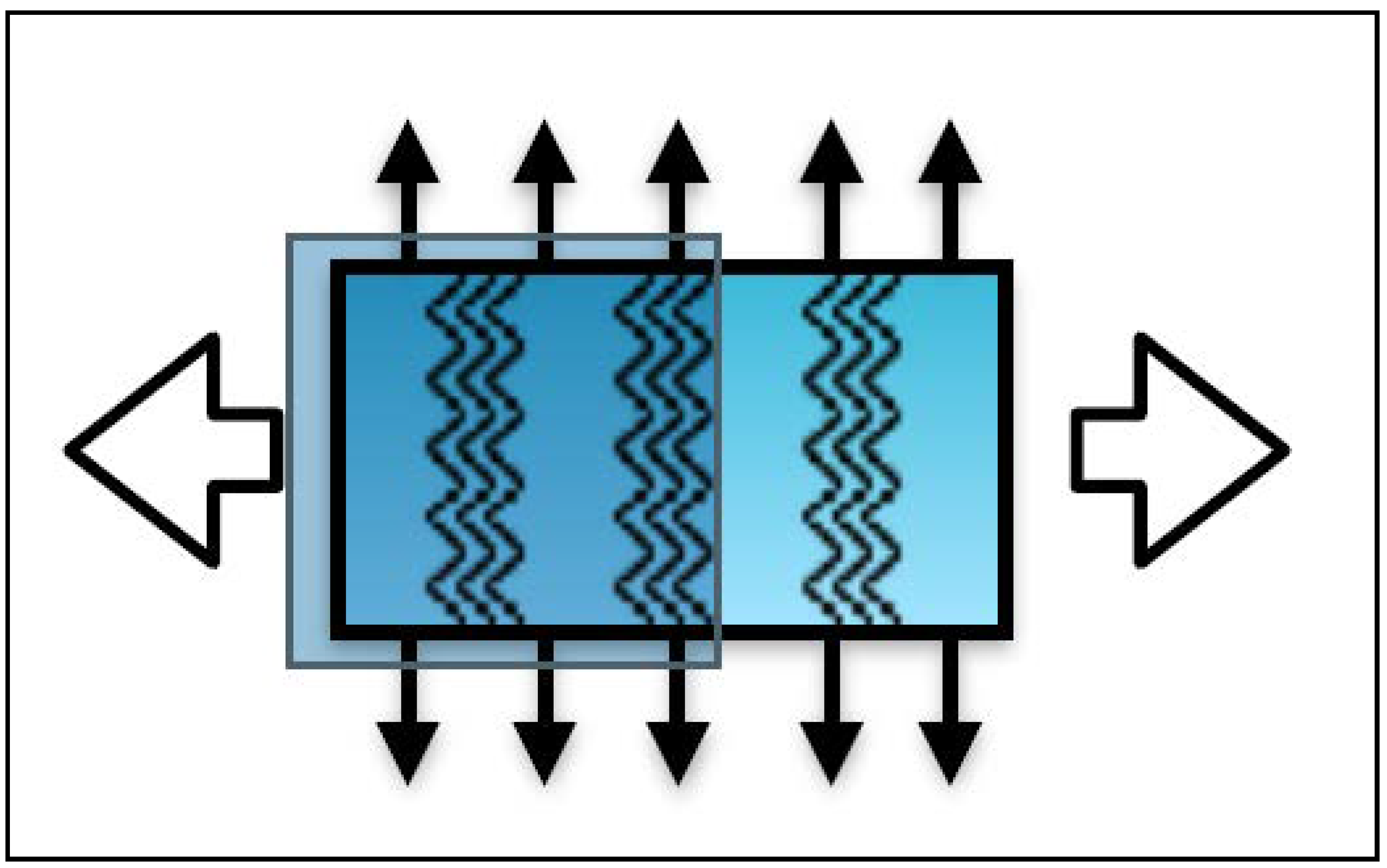 Textiles 02 00001 g001