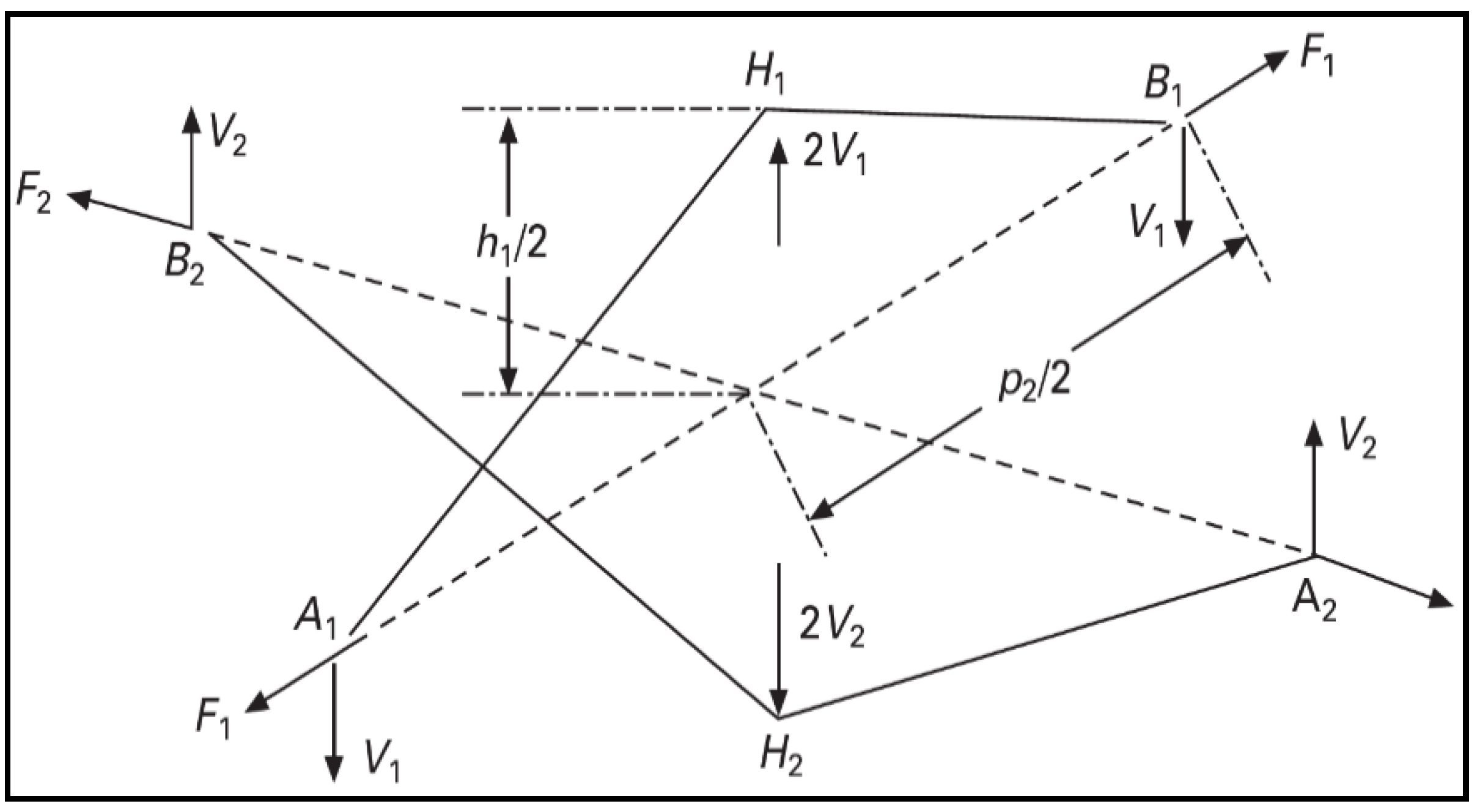 Textiles 02 00001 g005