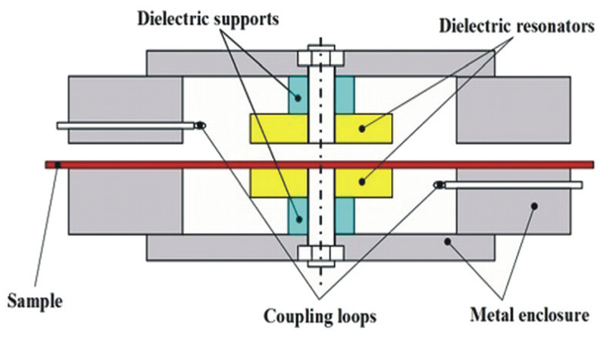 Textiles 02 00004 g010