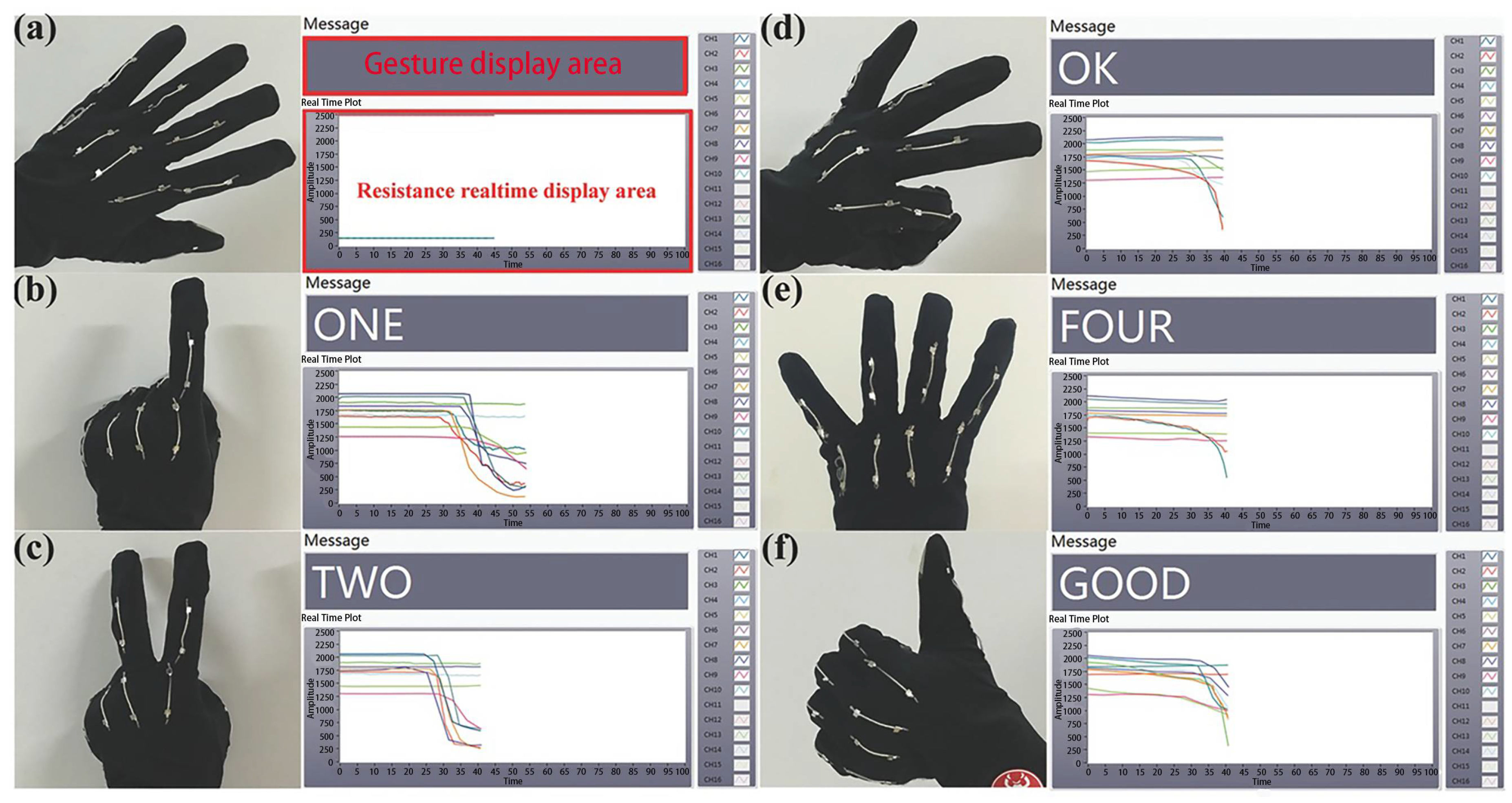 Textiles 02 00005 g014
