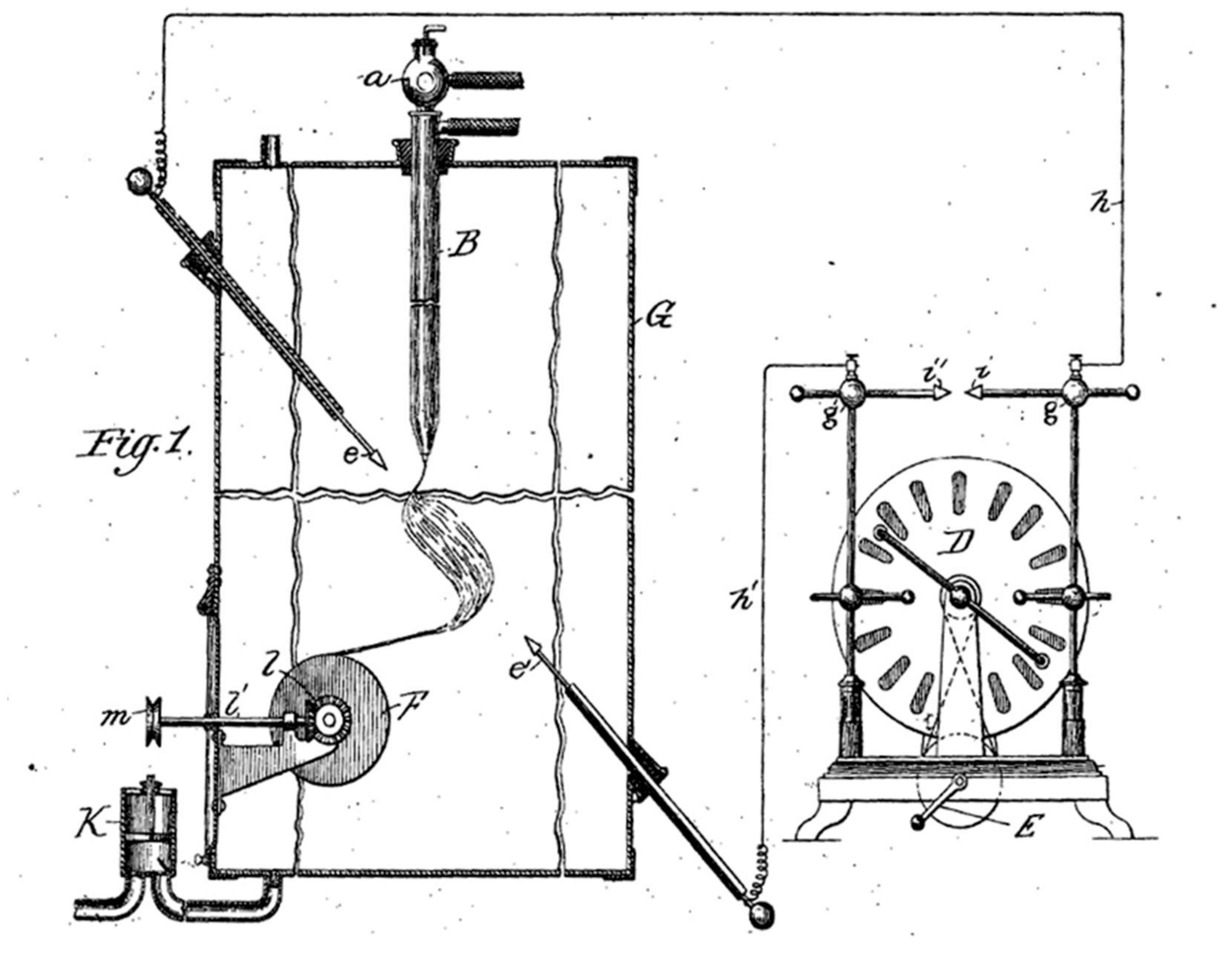 Textiles 02 00007 g002