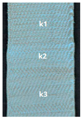 Textiles 02 00019 i006