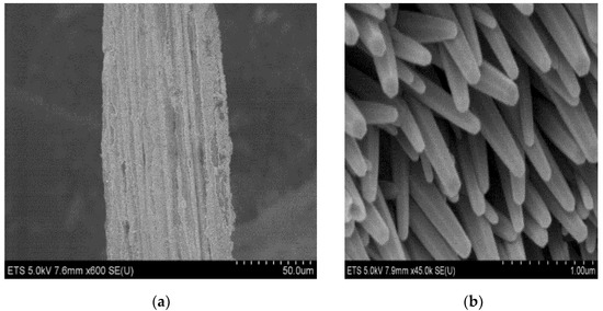 Textiles 02 00020 g003 550