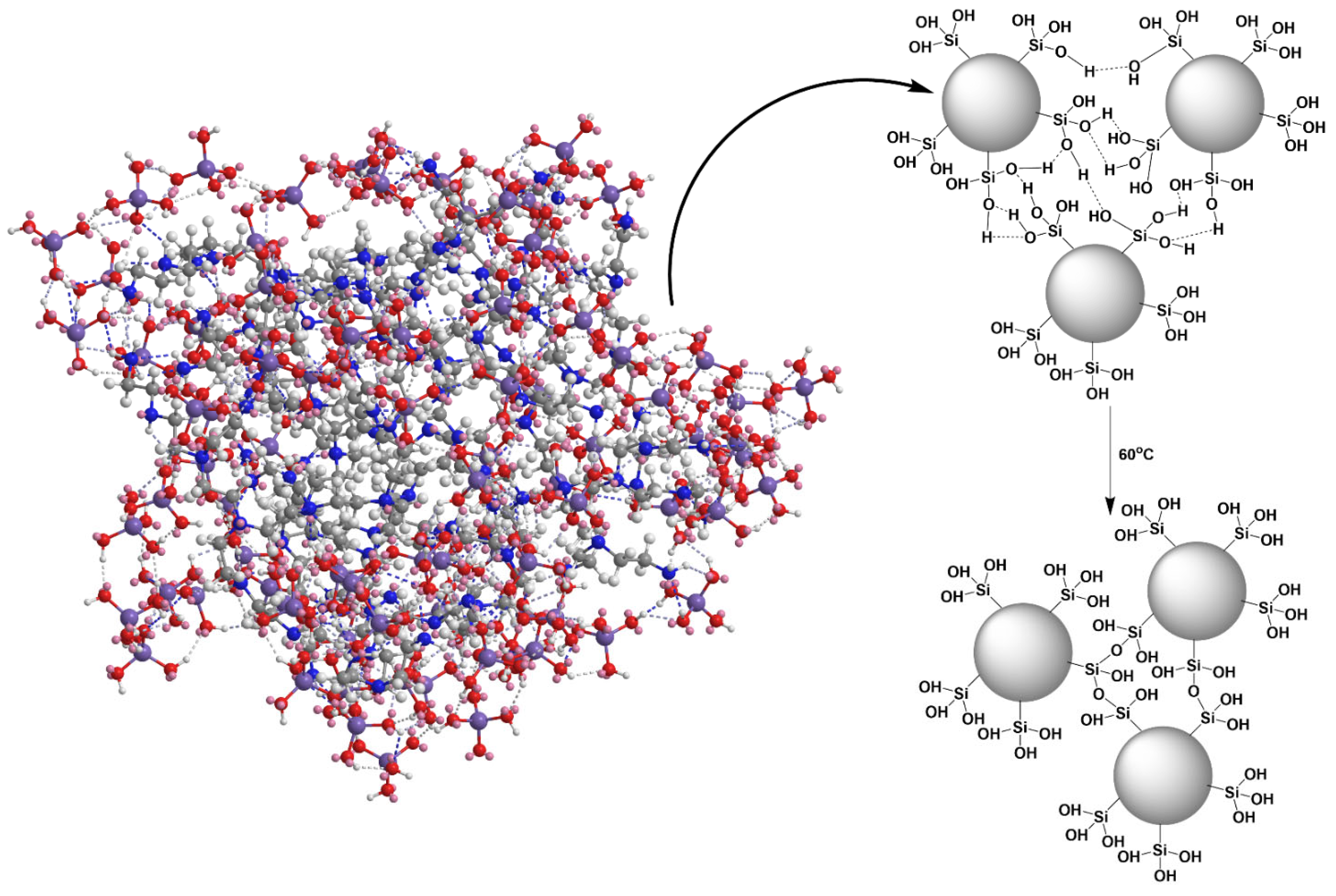 Textiles 02 00026 g002