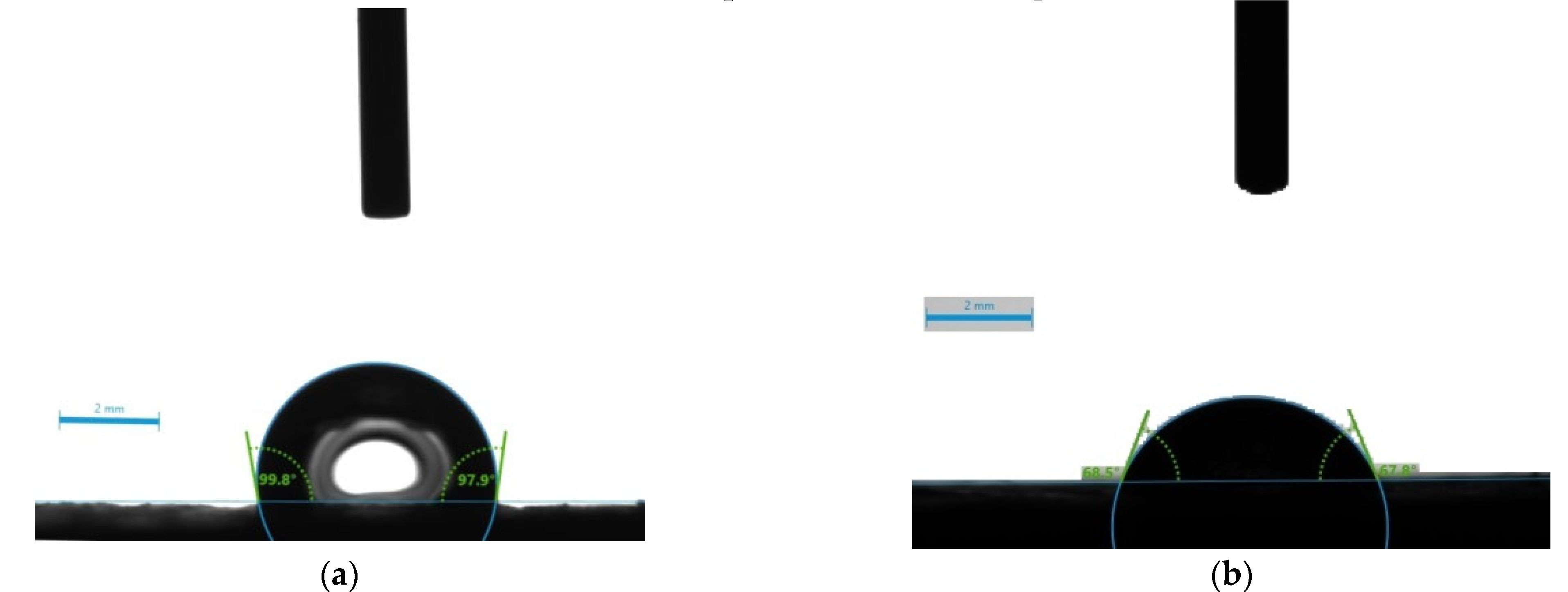 Textiles 02 00026 g009