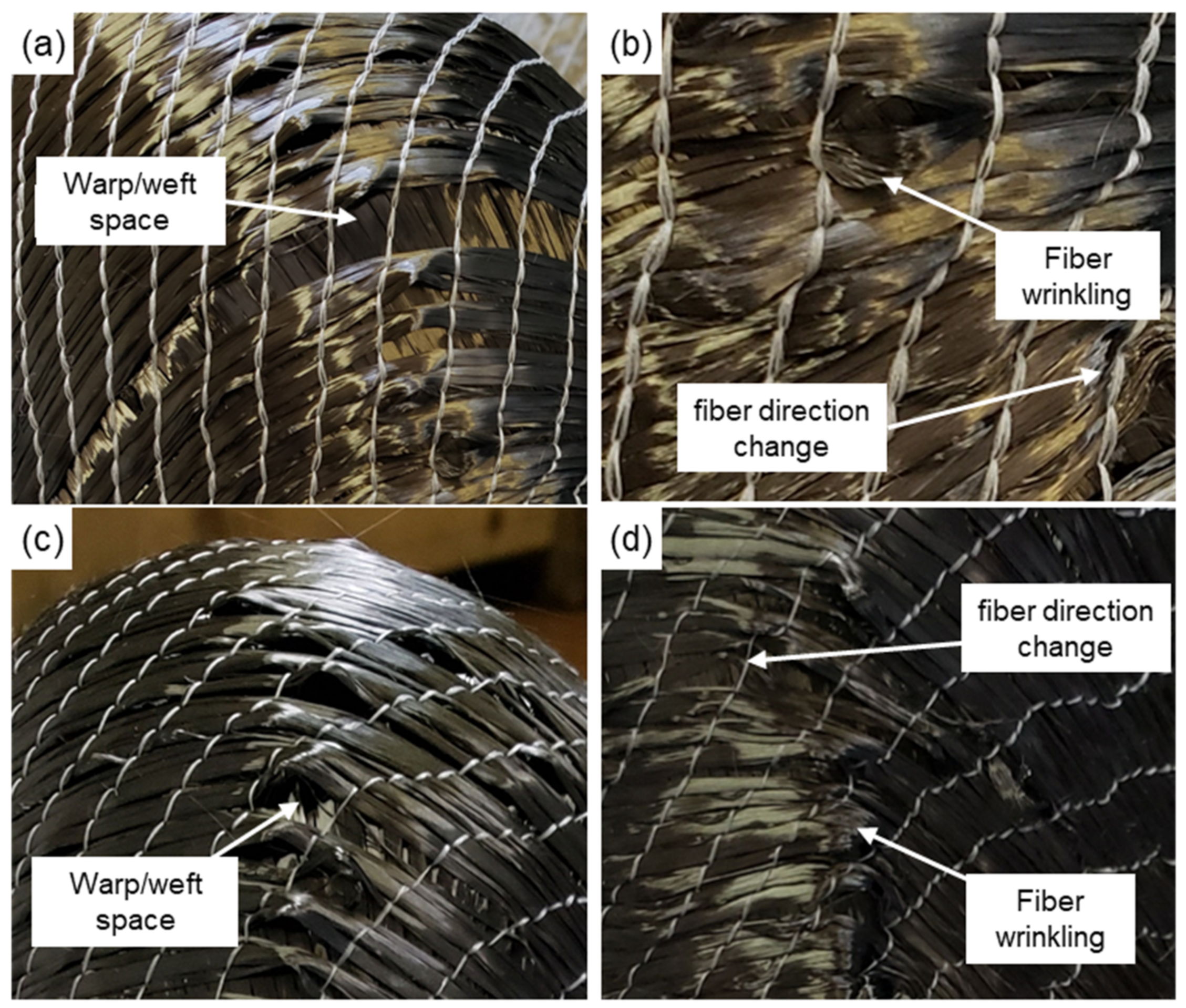 Textiles 02 00027 g007