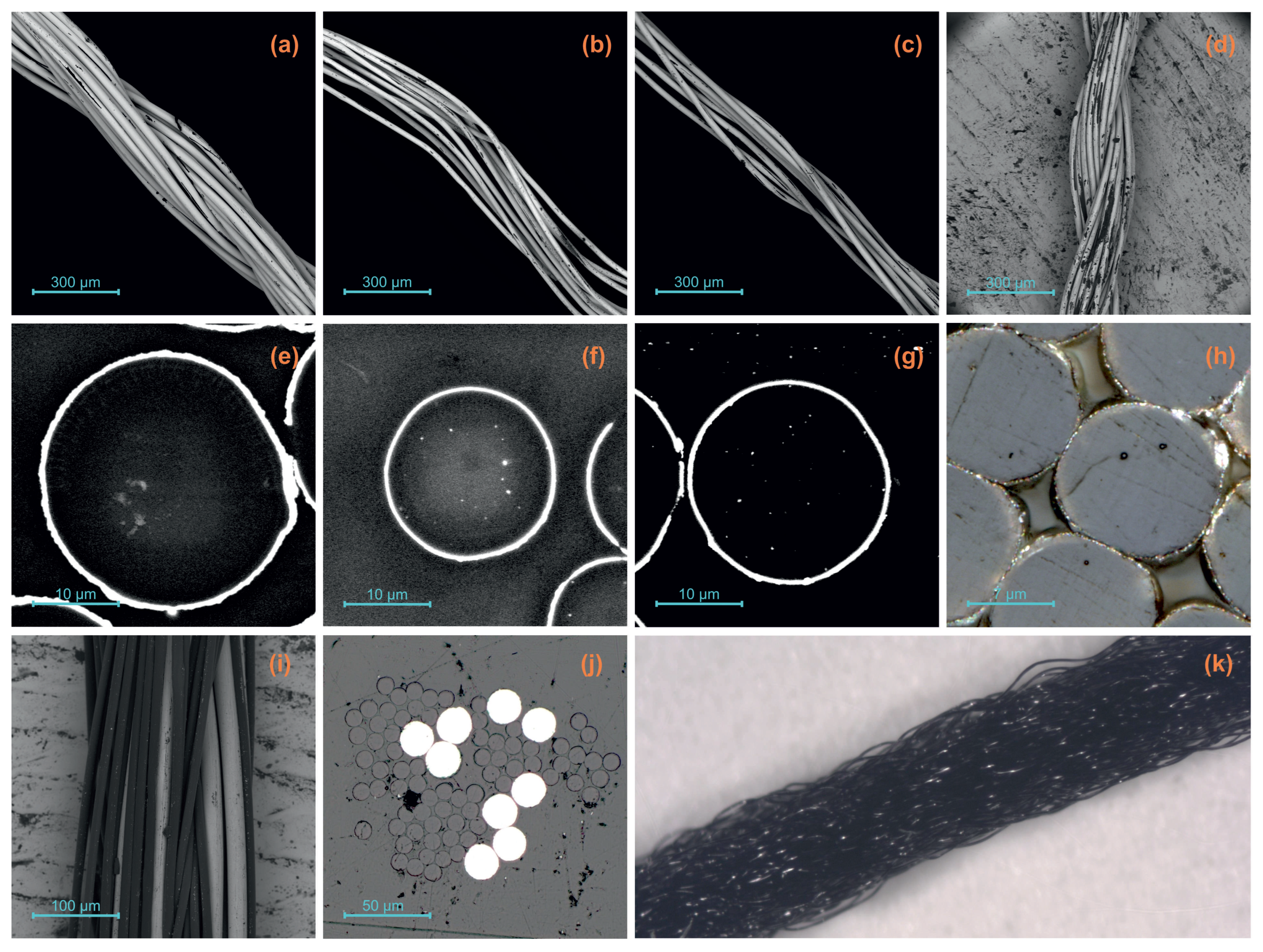Textiles 02 00030 g001