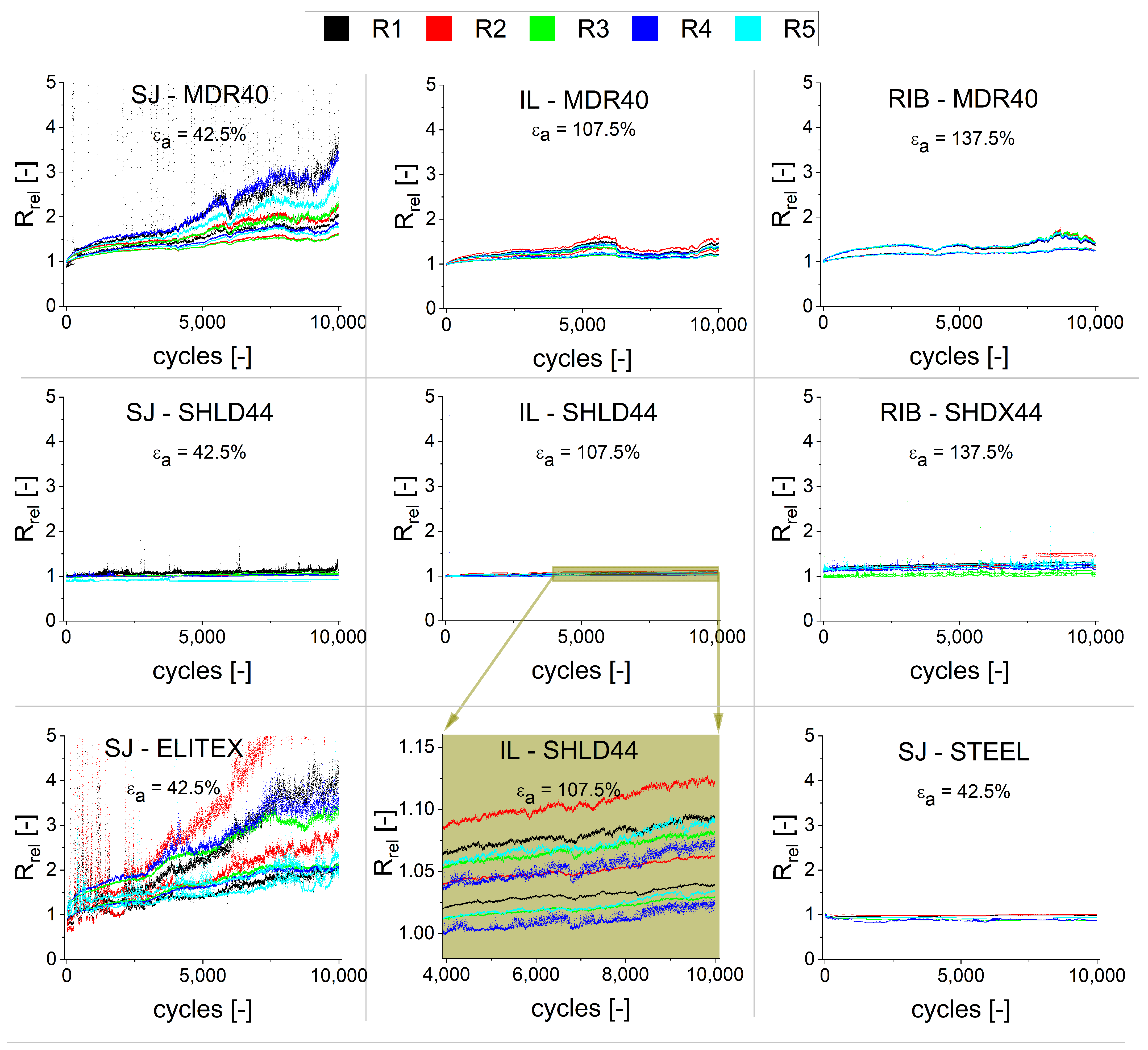 Textiles 02 00030 g008