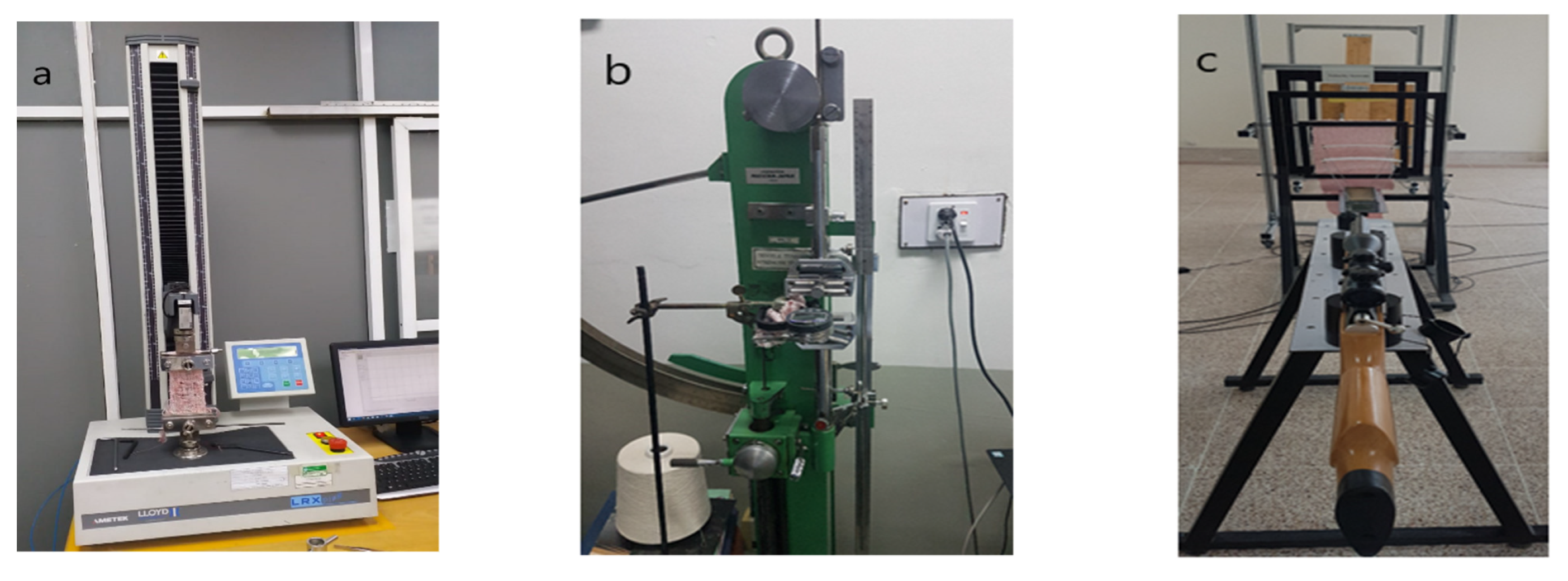 Textiles 02 00035 g003 Textiles 02 00035 g003