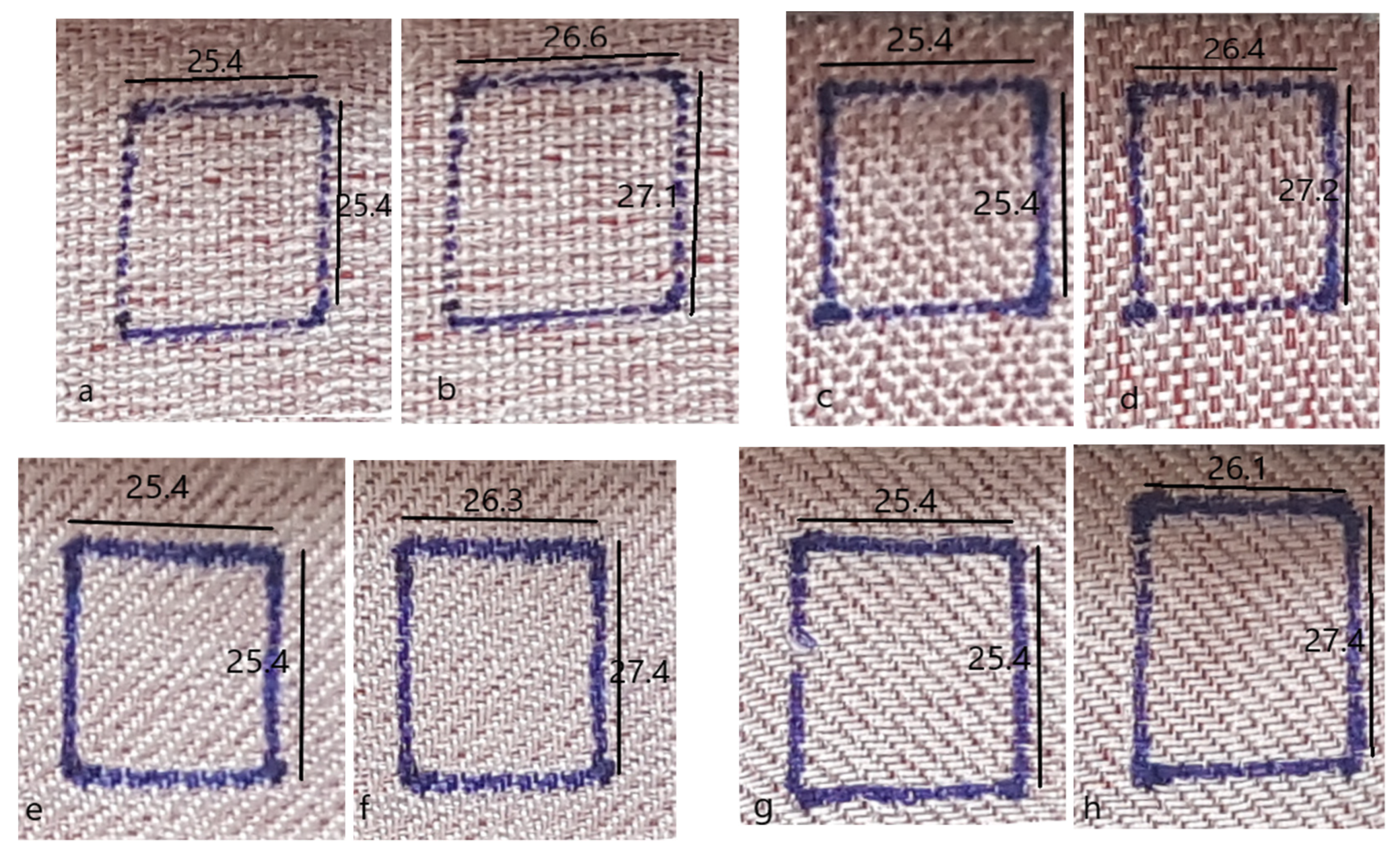 Textiles 02 00035 g008 Textiles 02 00035 g008