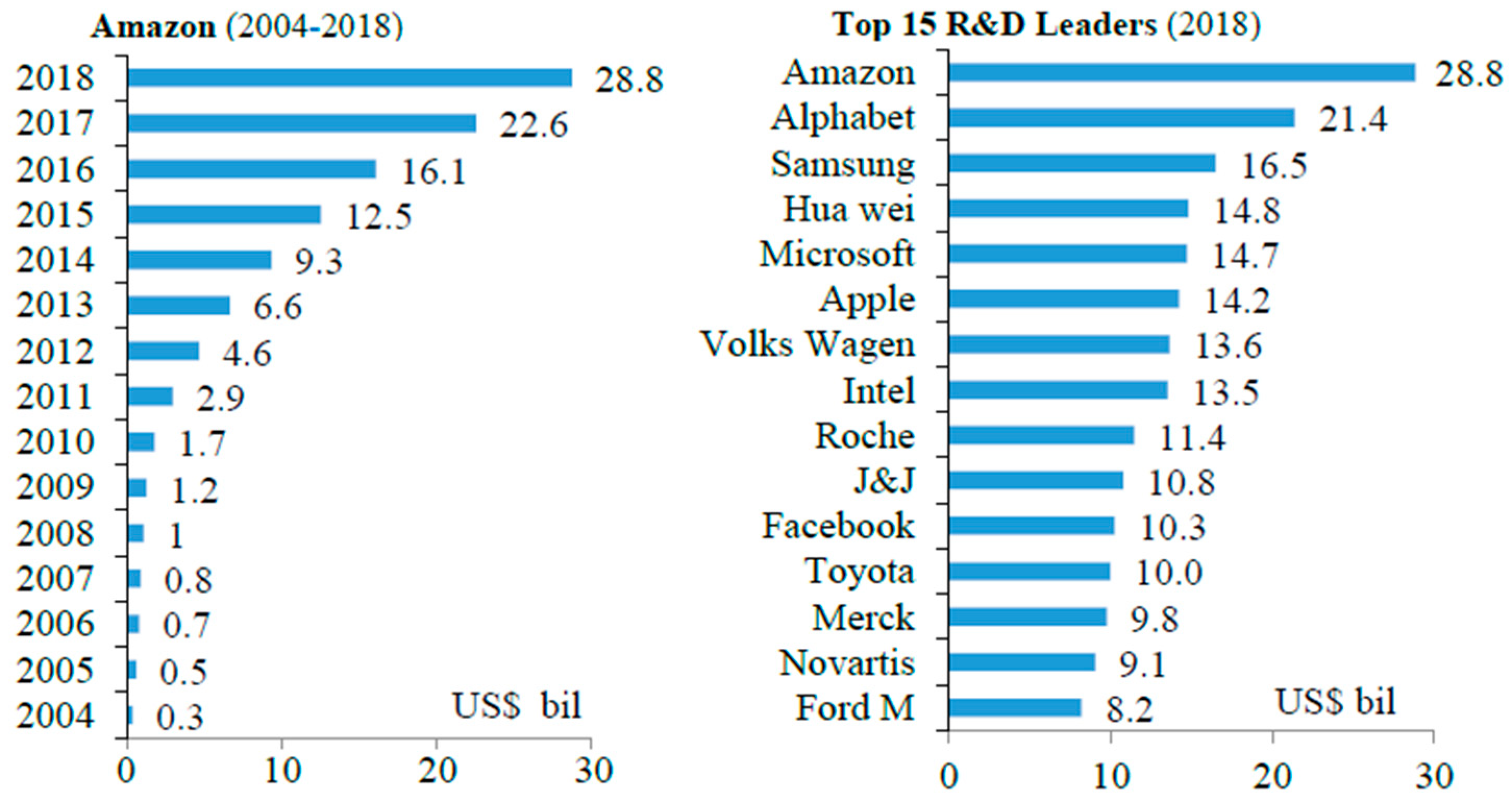 Textiles 02 00037 g005