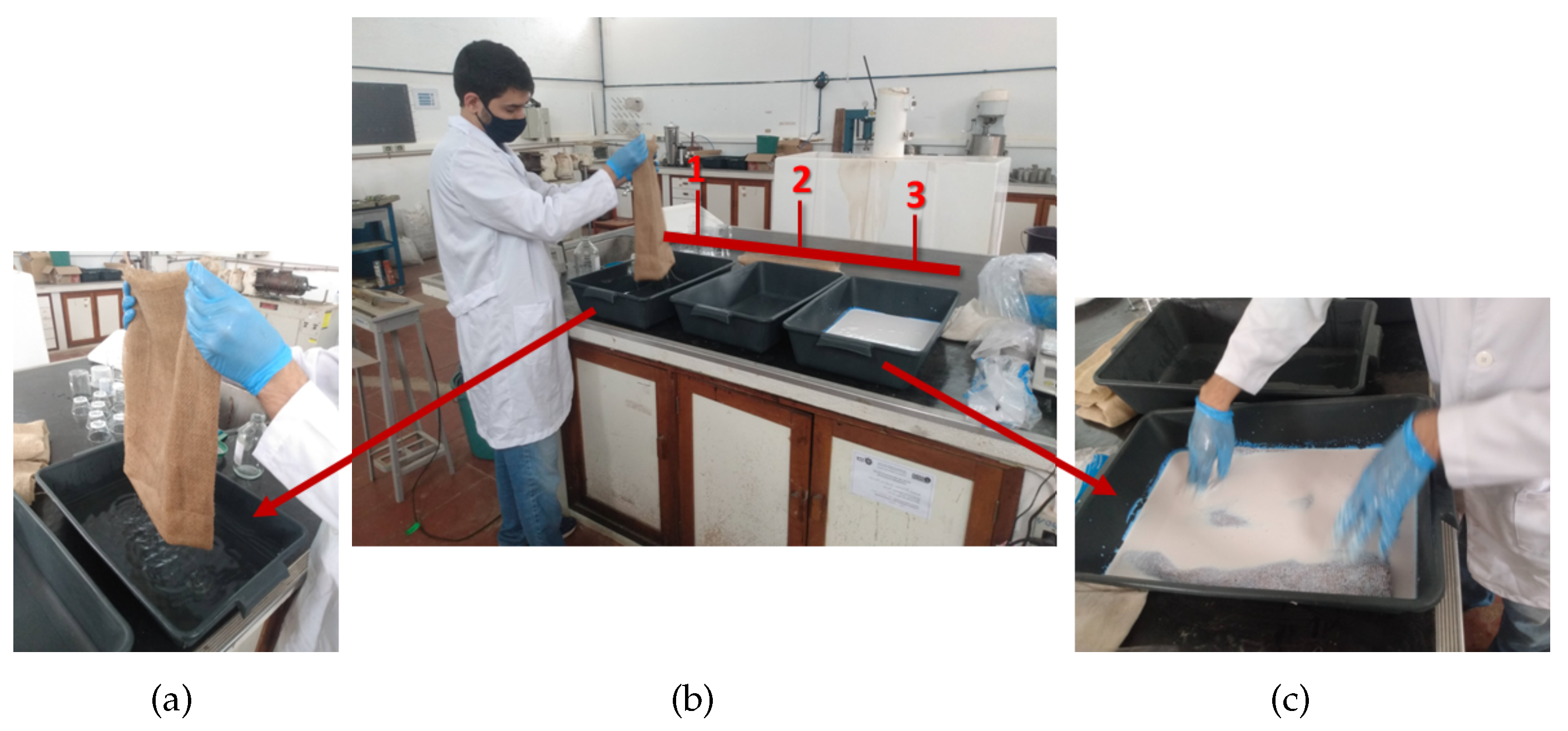 Textiles 03 00008 g002