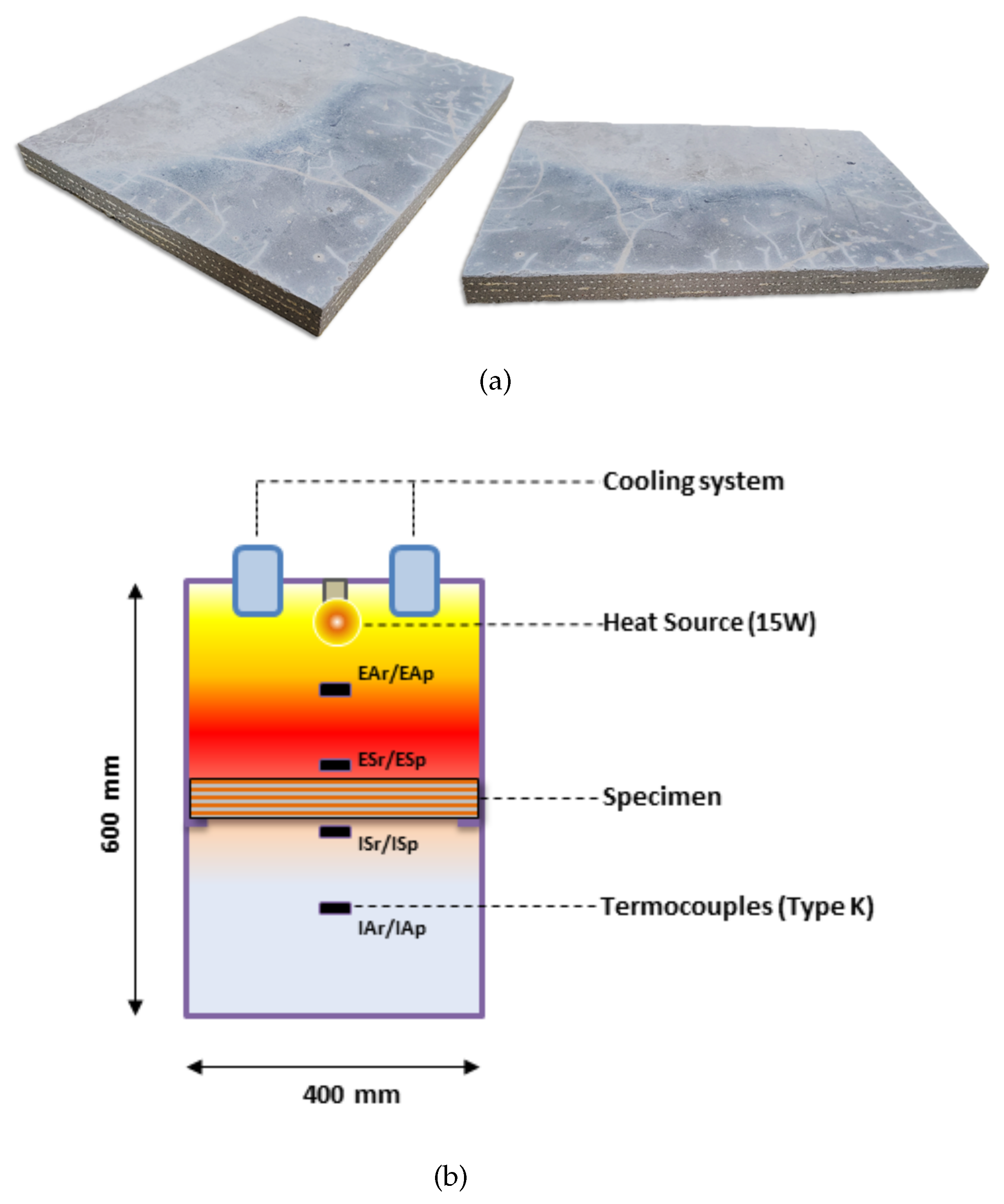 Textiles 03 00008 g006