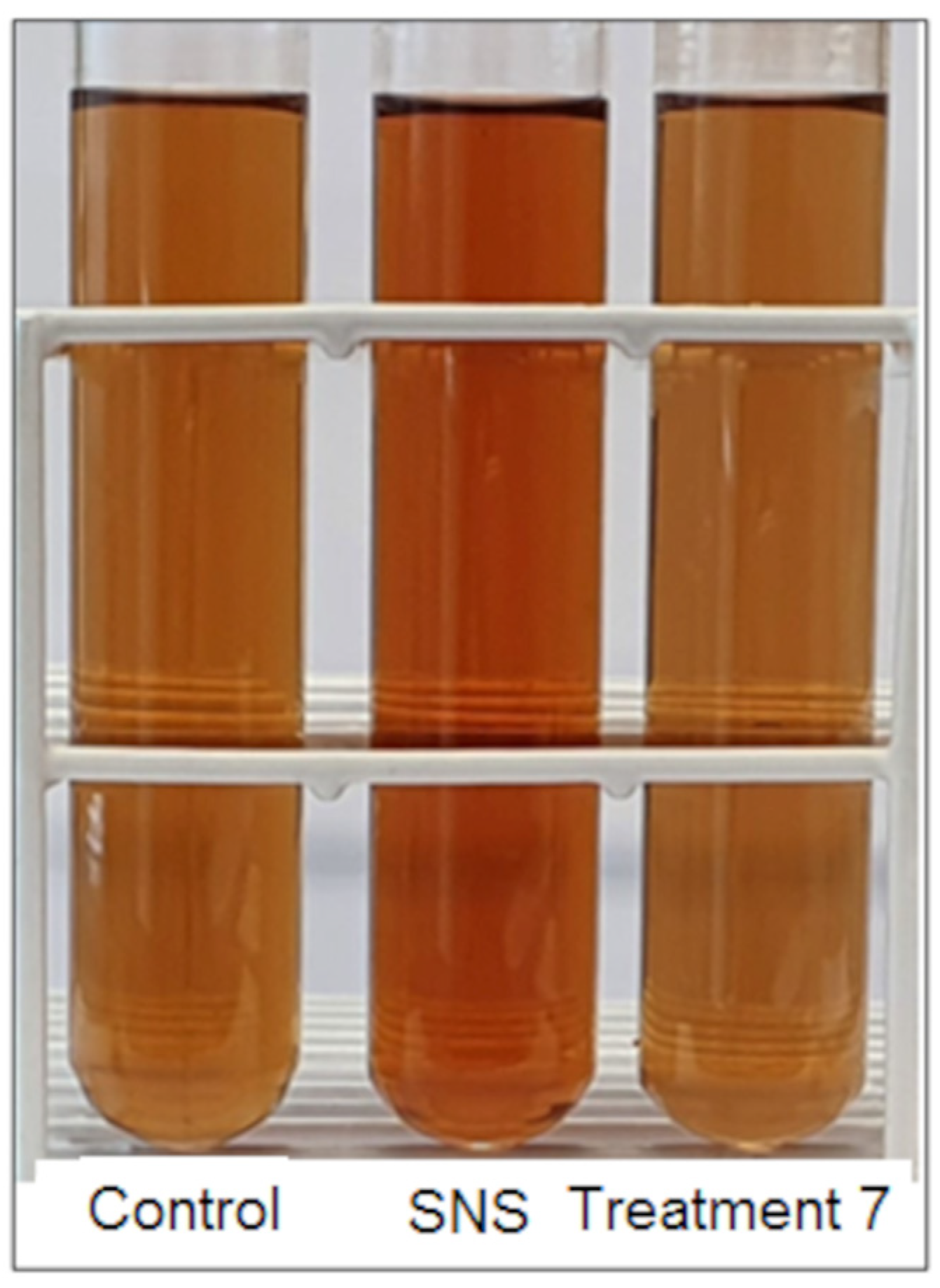 Textiles 03 00012 g003