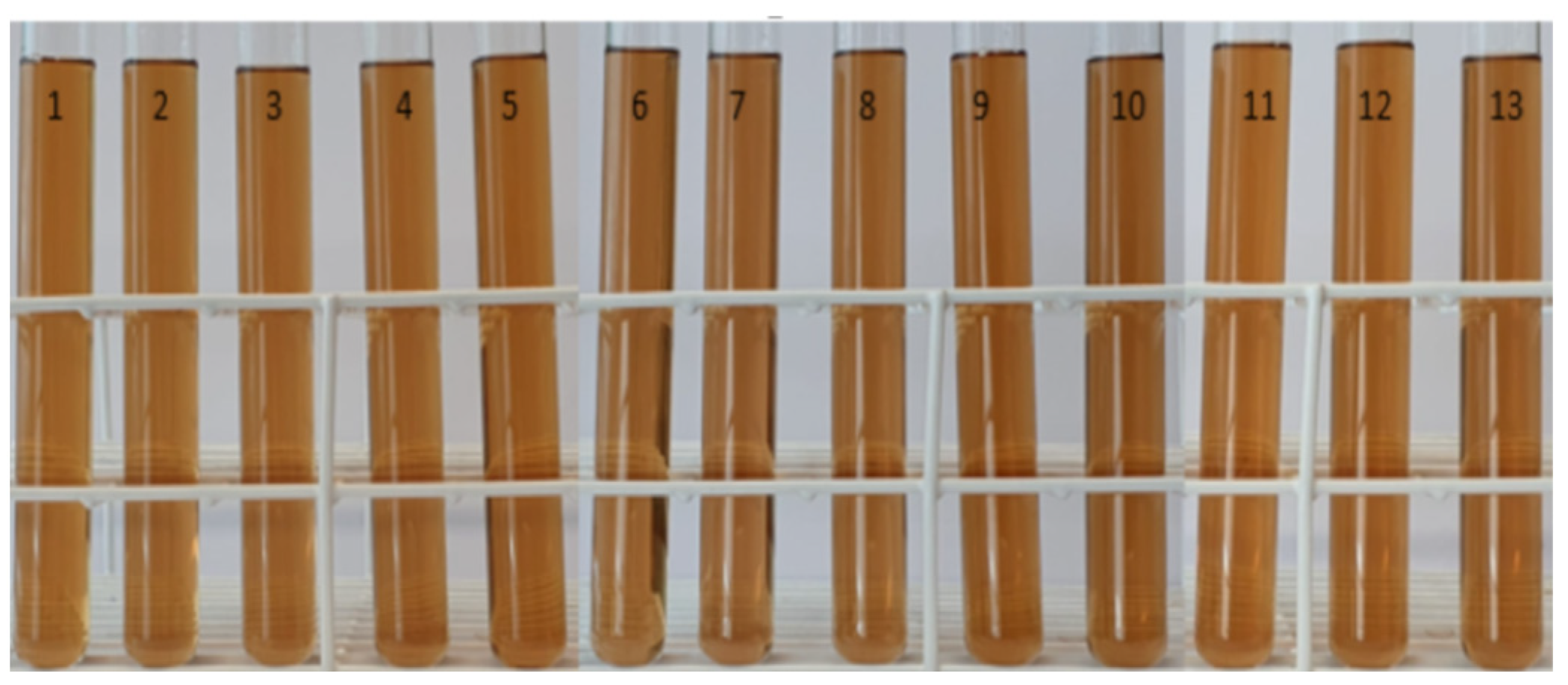 Textiles 03 00012 g004