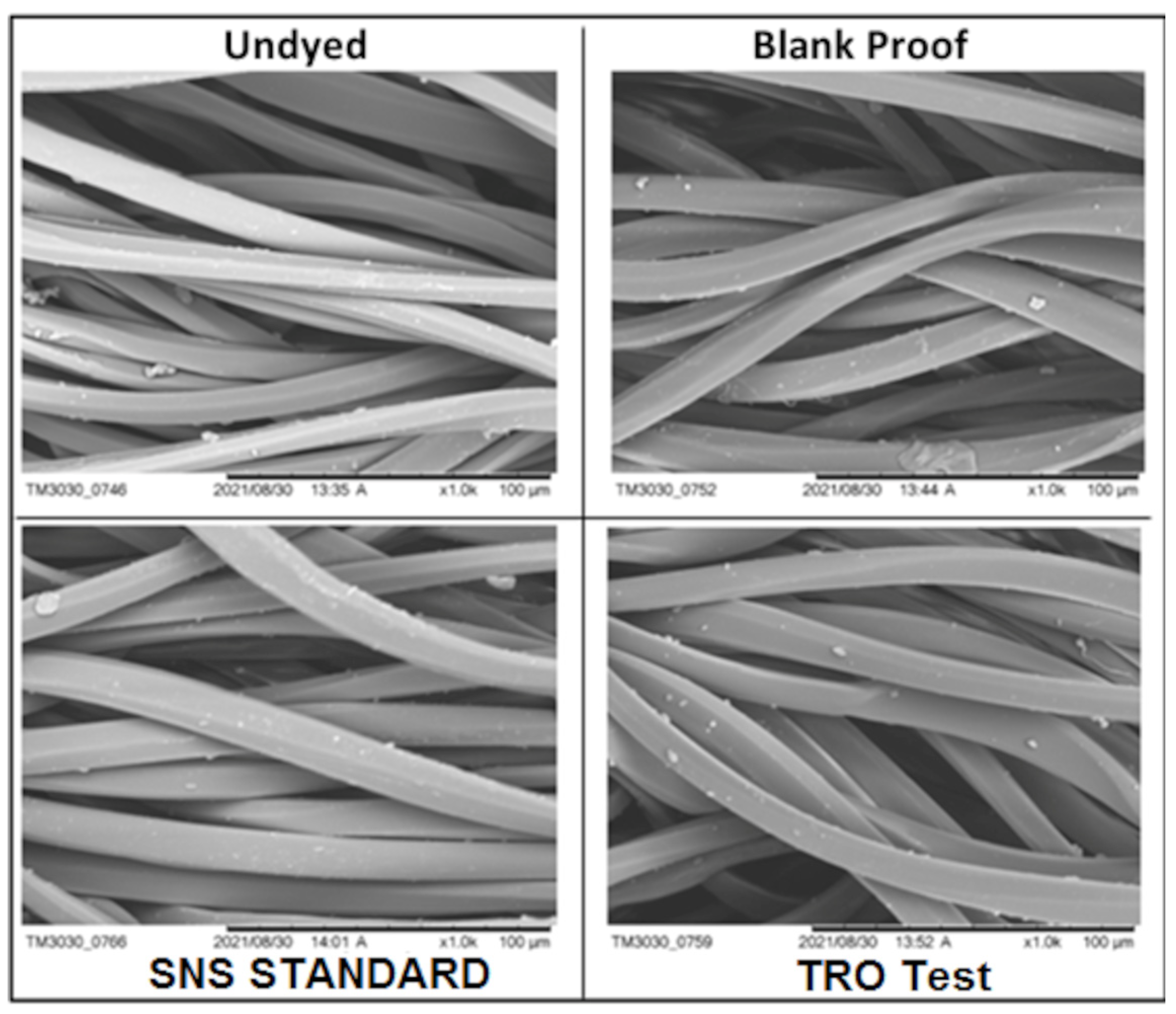 Textiles 03 00012 g010