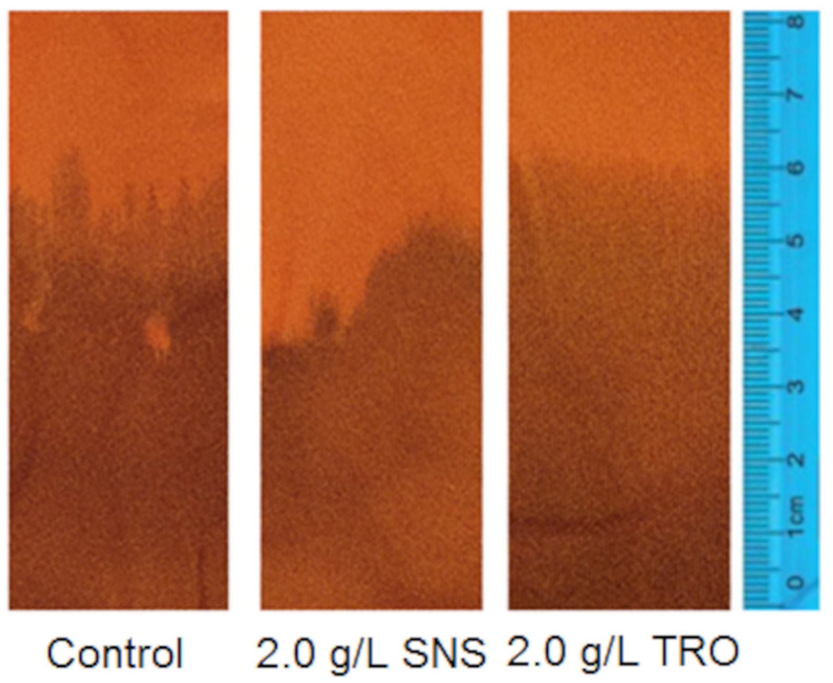 Textiles 03 00012 g017
