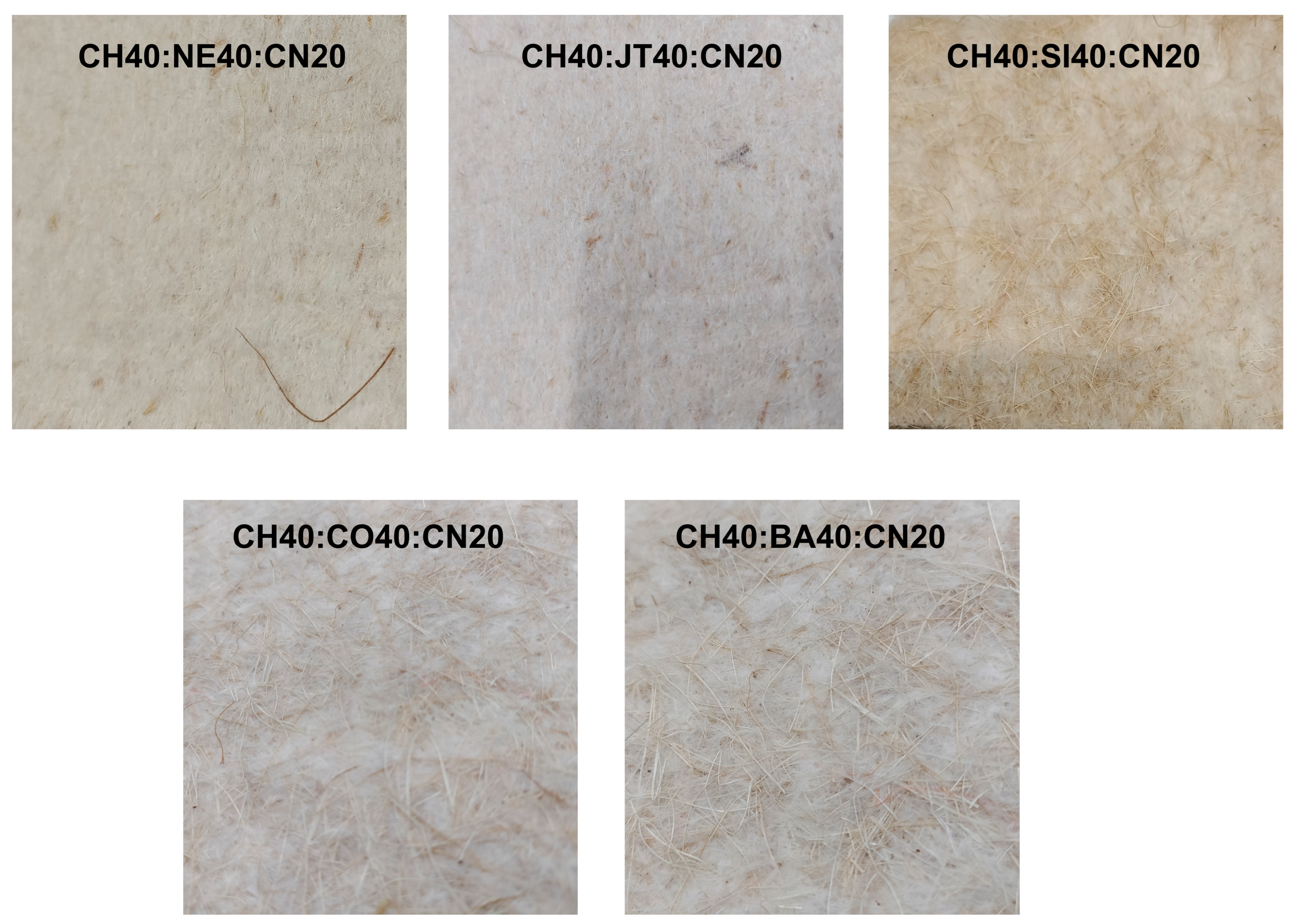 Textiles 03 00013 g001