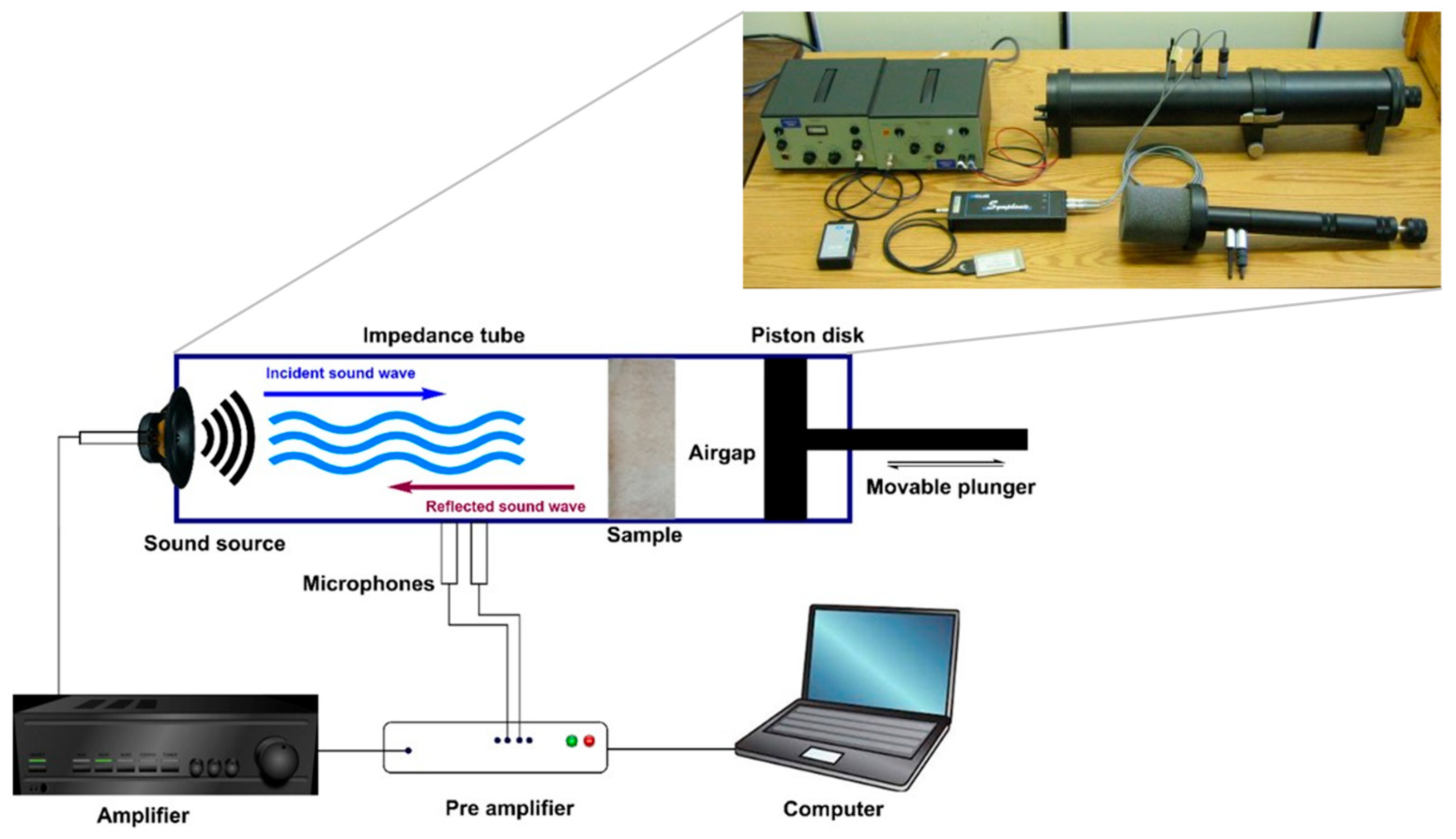 Textiles 03 00013 g002