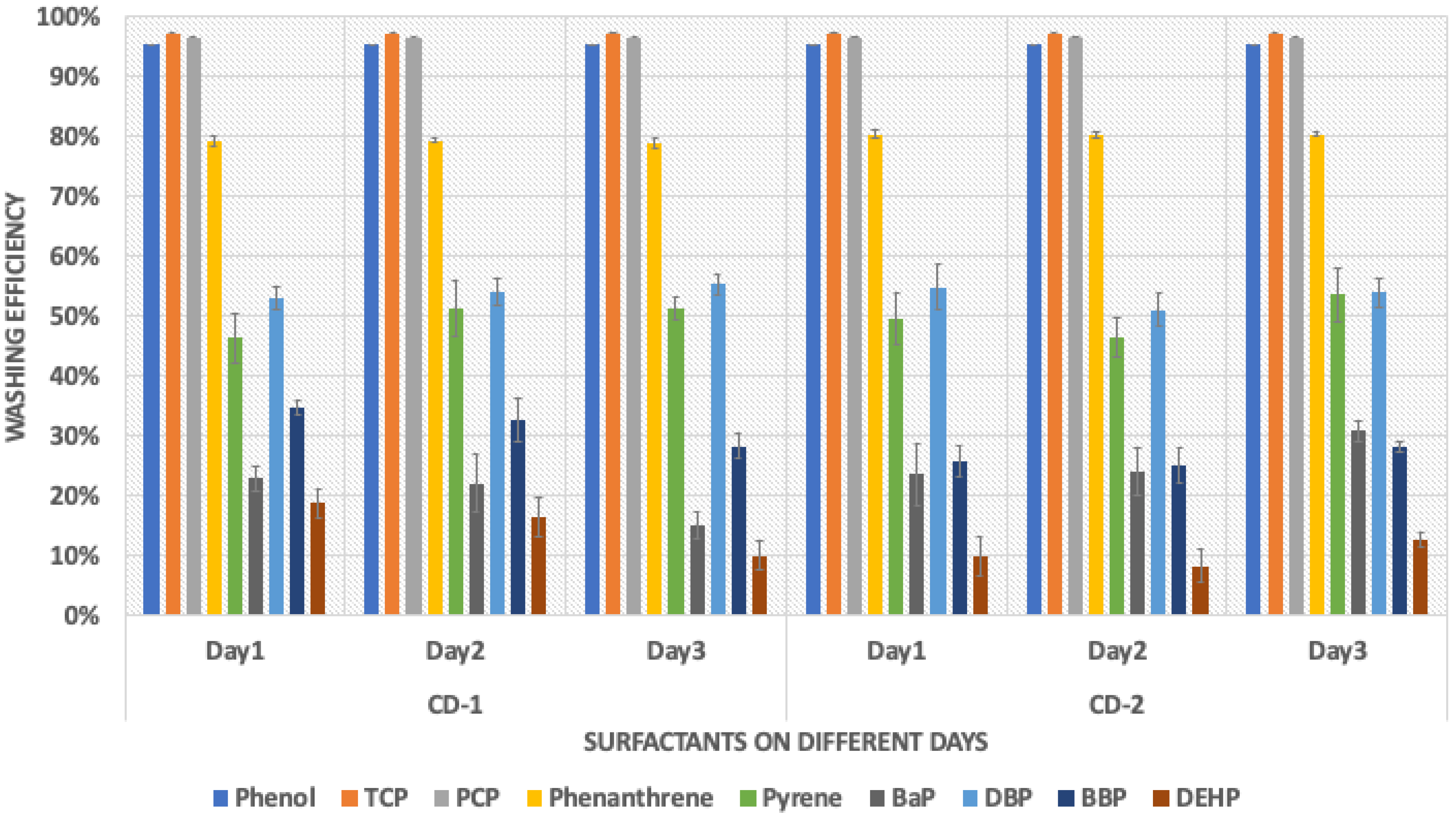 Textiles 03 00014 g001