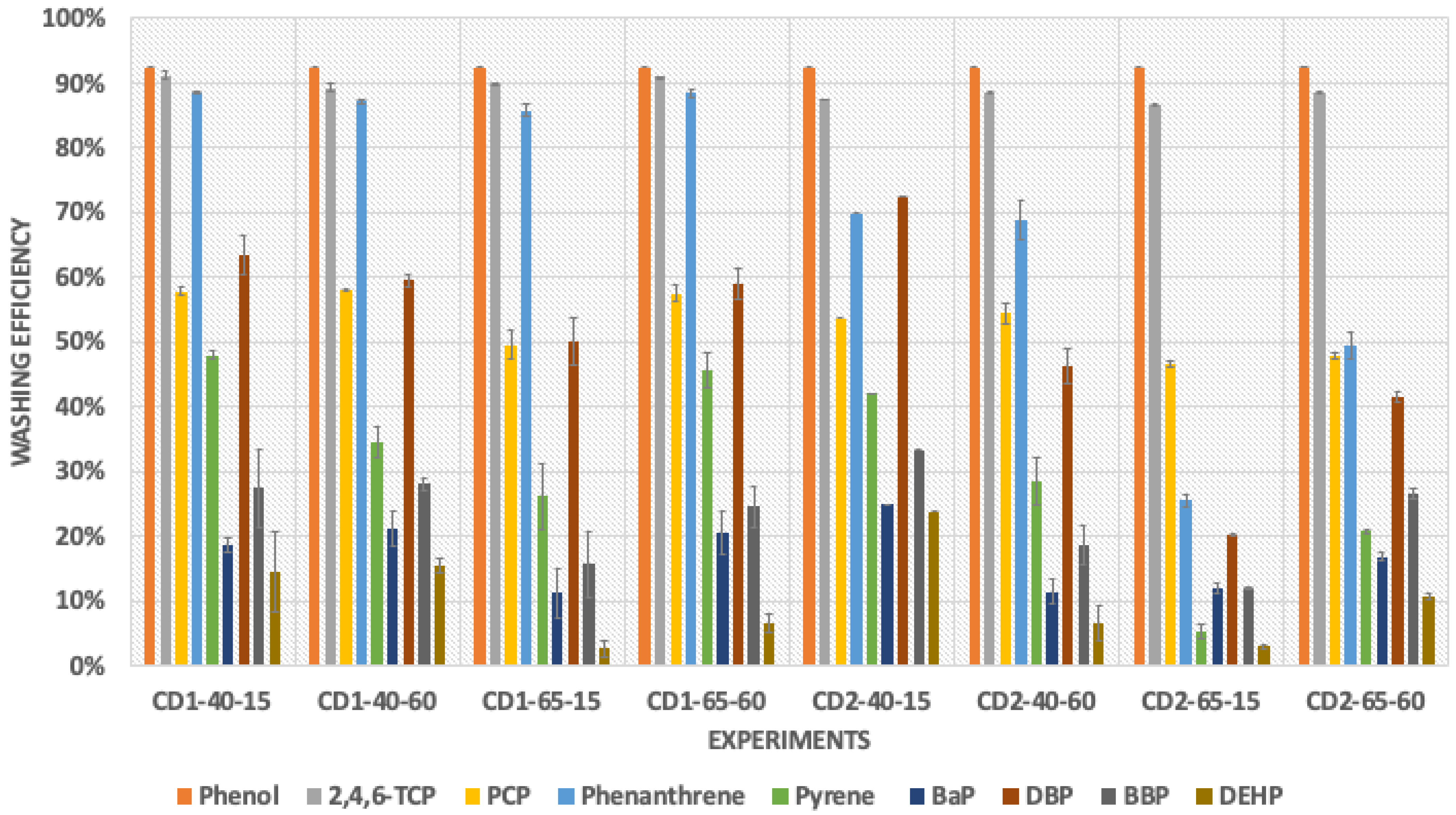 Textiles 03 00014 g003