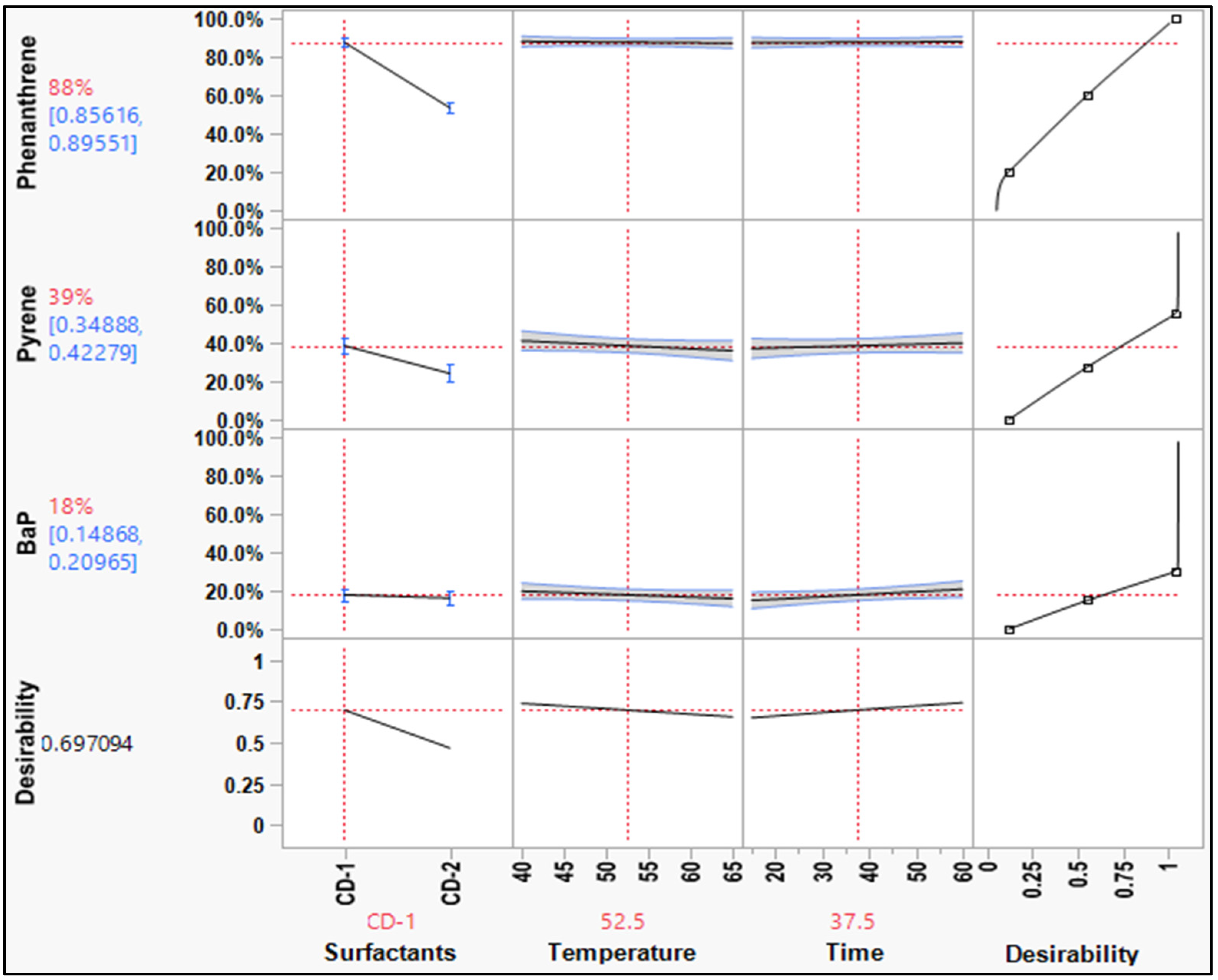 Textiles 03 00014 g005