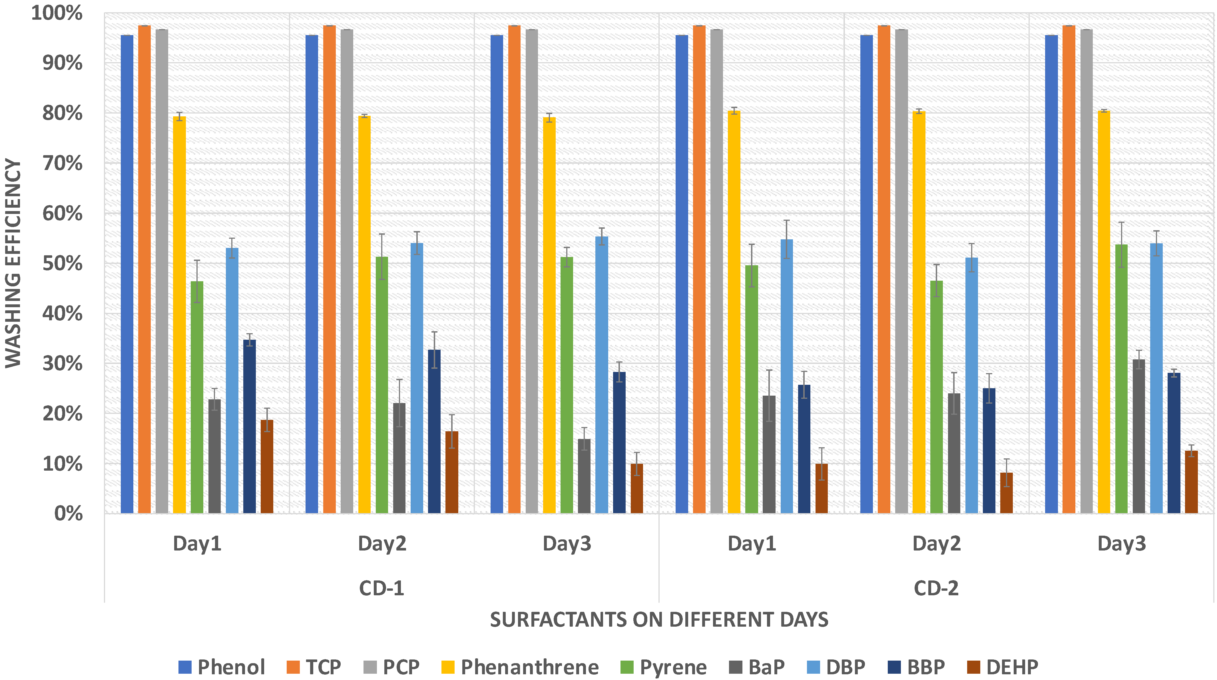 Textiles 03 00014 g008