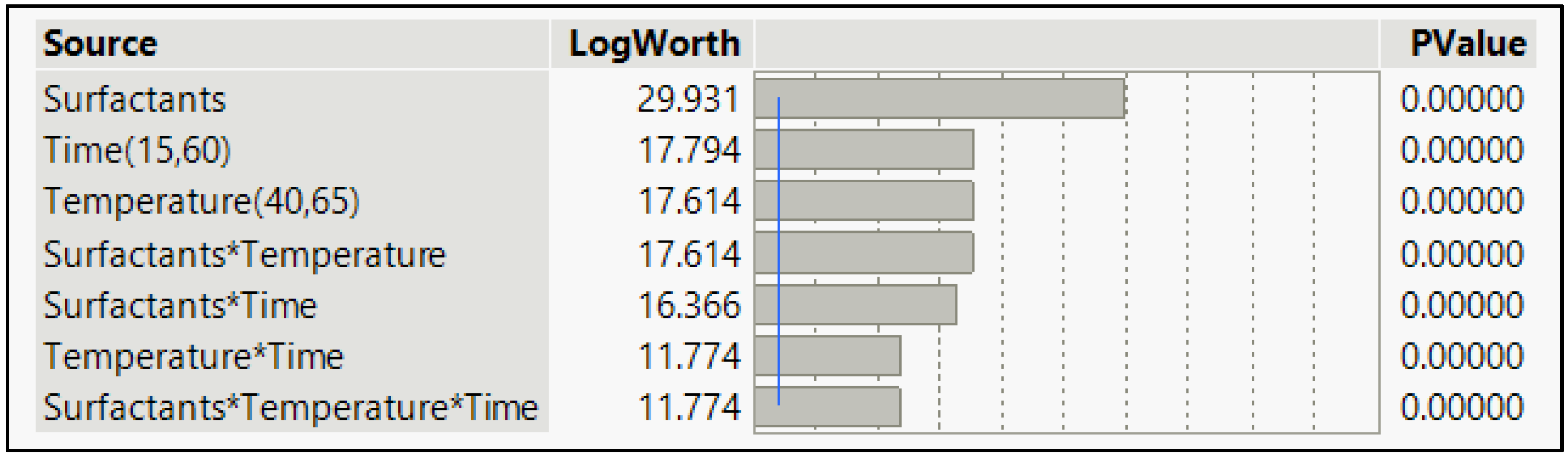 Textiles 03 00014 g009