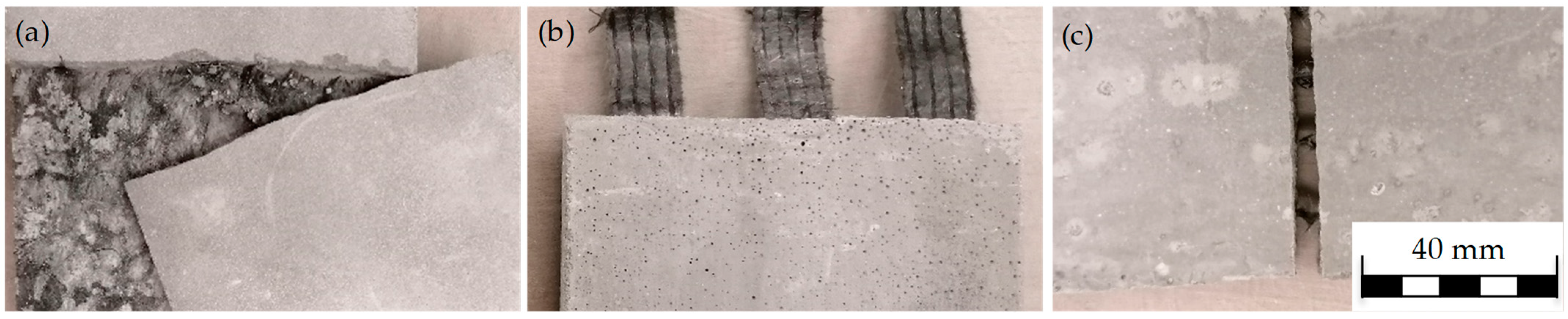 Textiles 03 00025 g015