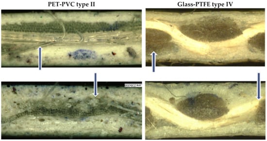 Textiles 04 00003 g001