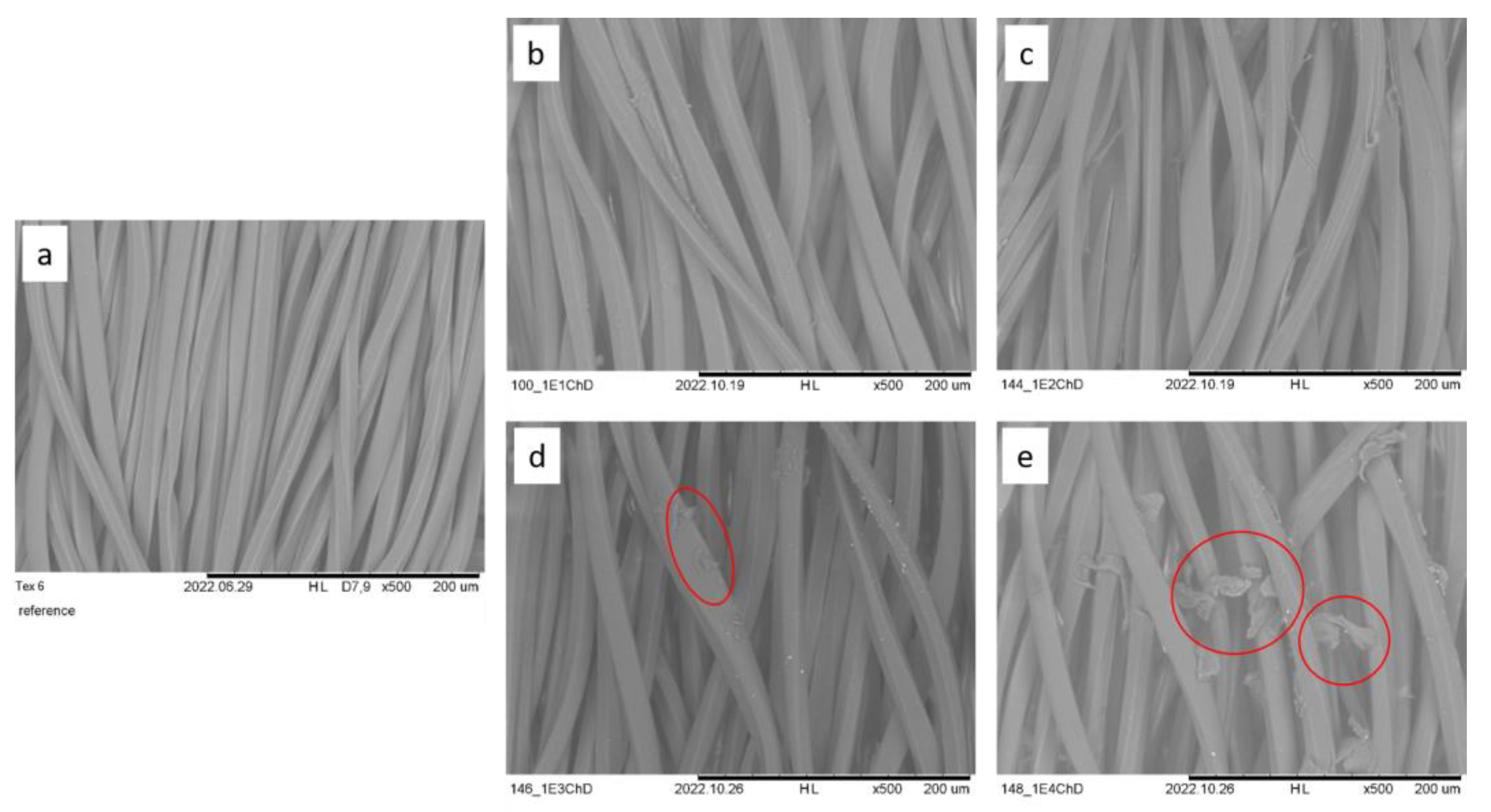 Textiles 04 00006 g002