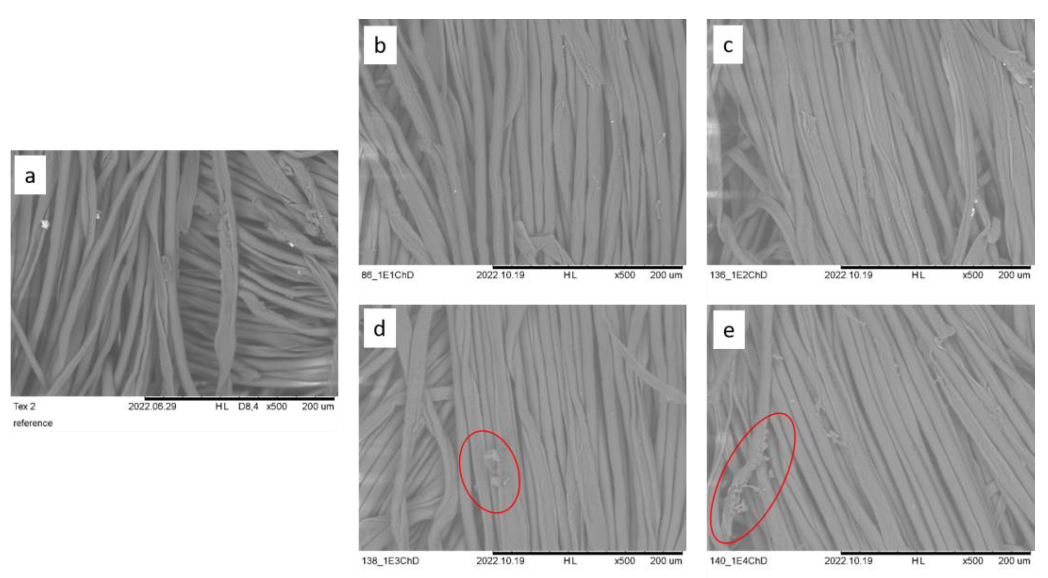 Textiles 04 00006 g003