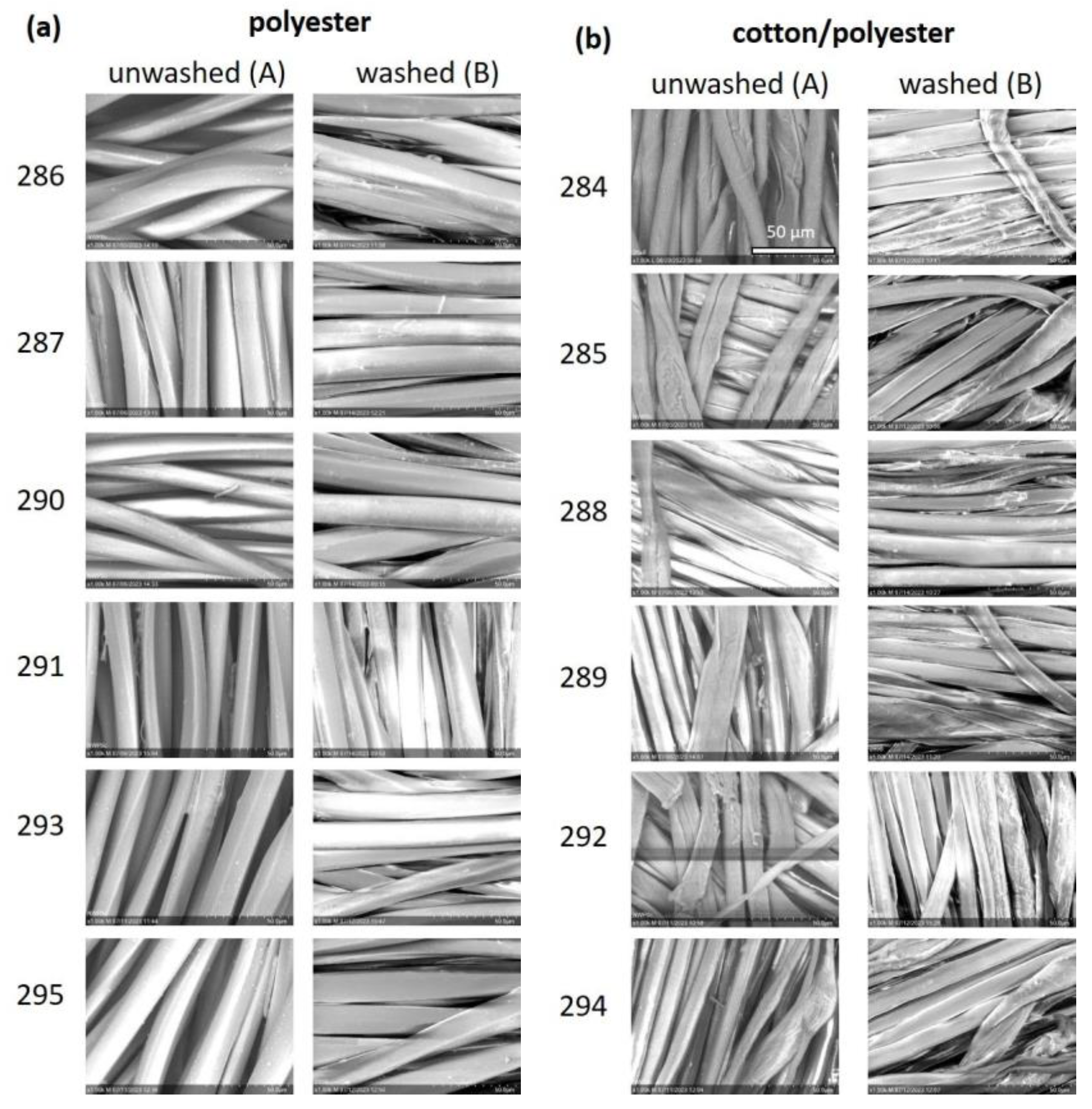 Textiles 04 00006 g006