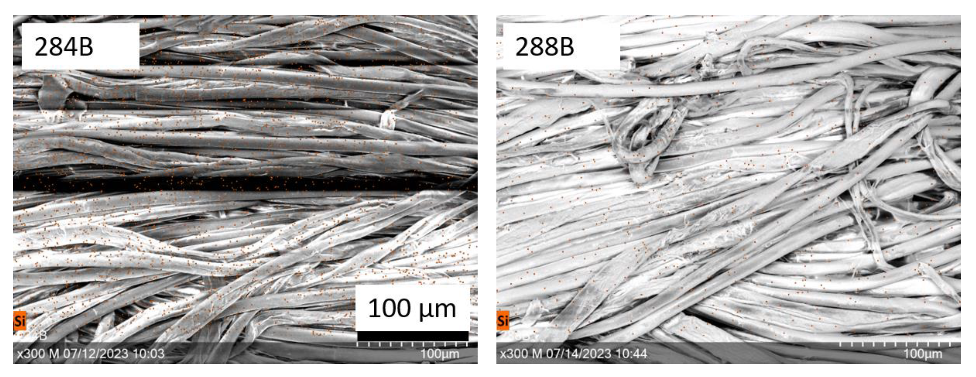 Textiles 04 00006 g007