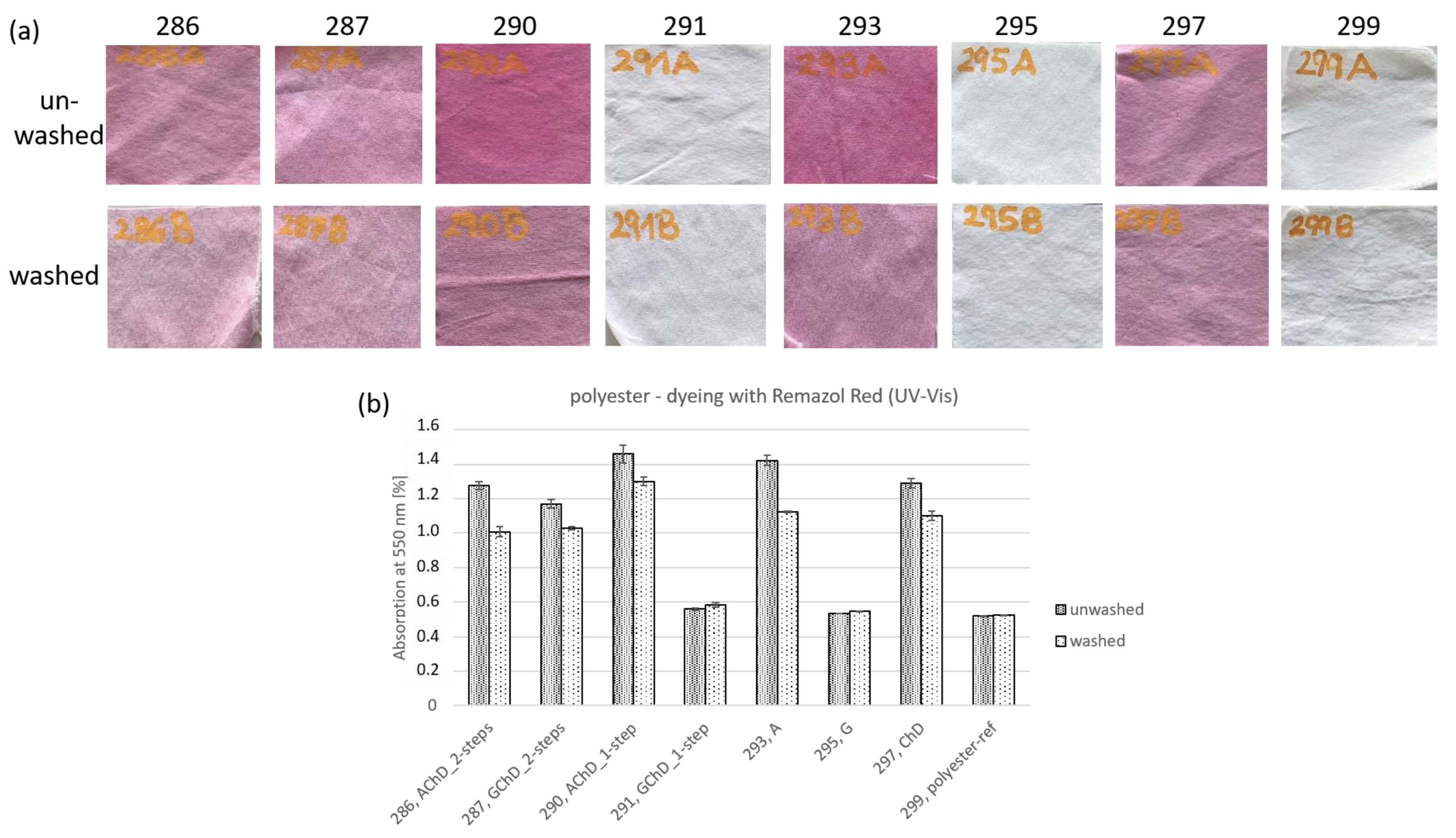 Textiles 04 00006 g010