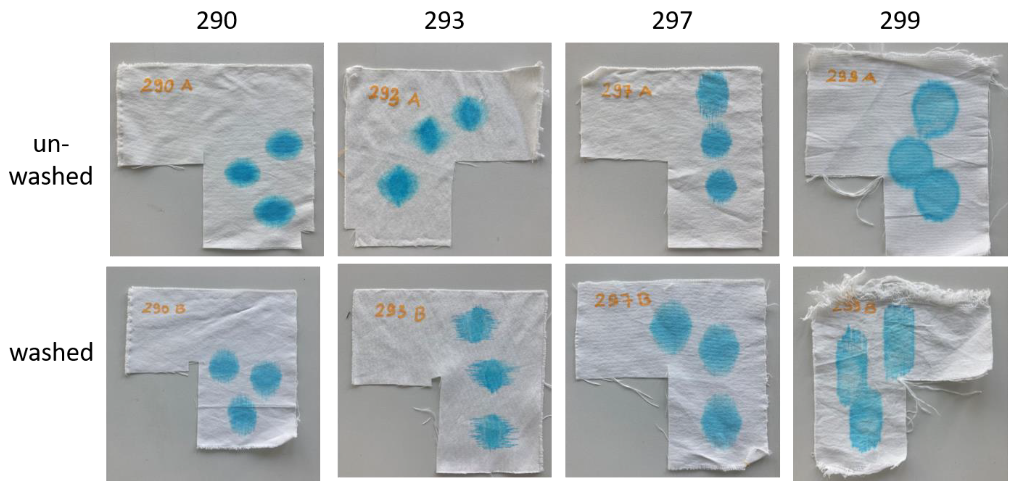 Textiles 04 00006 g012