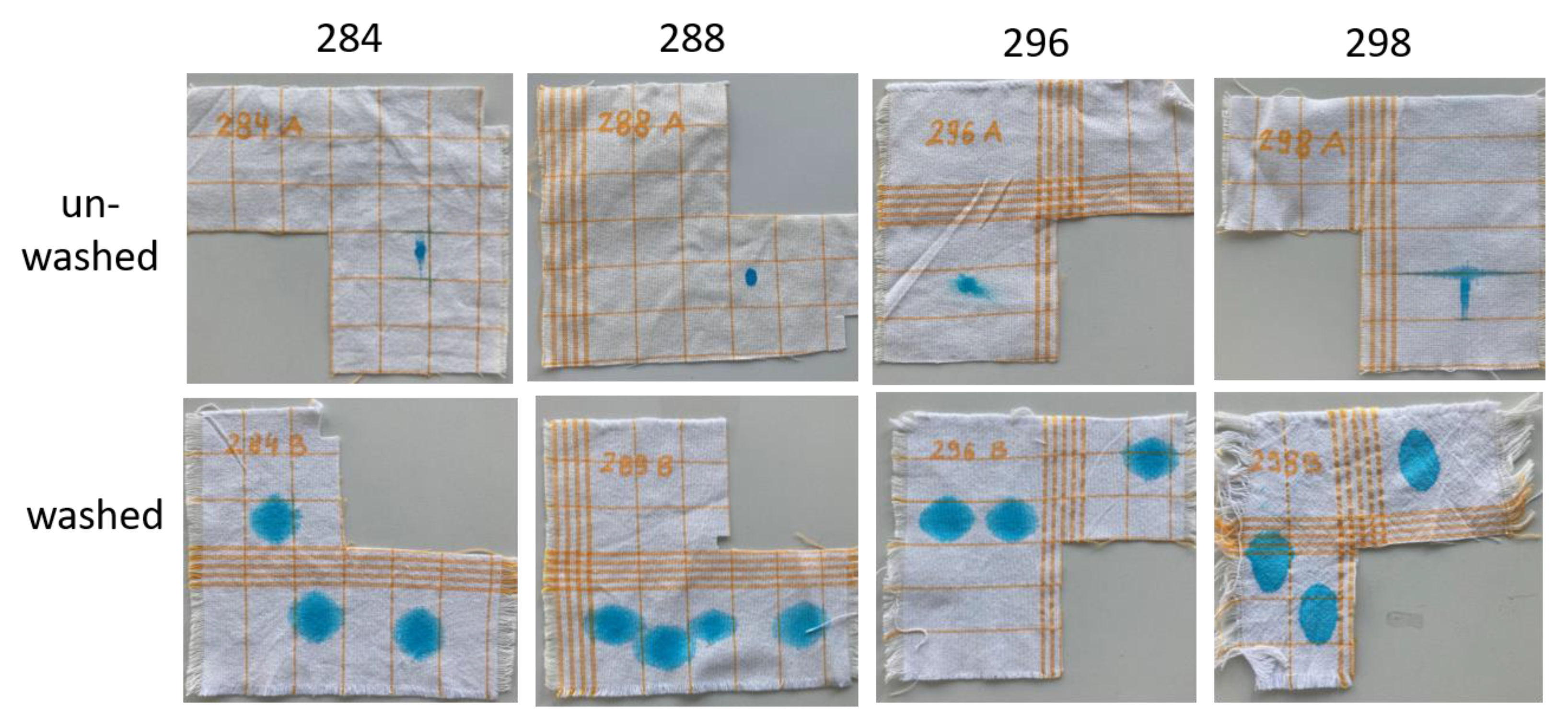 Textiles 04 00006 g013